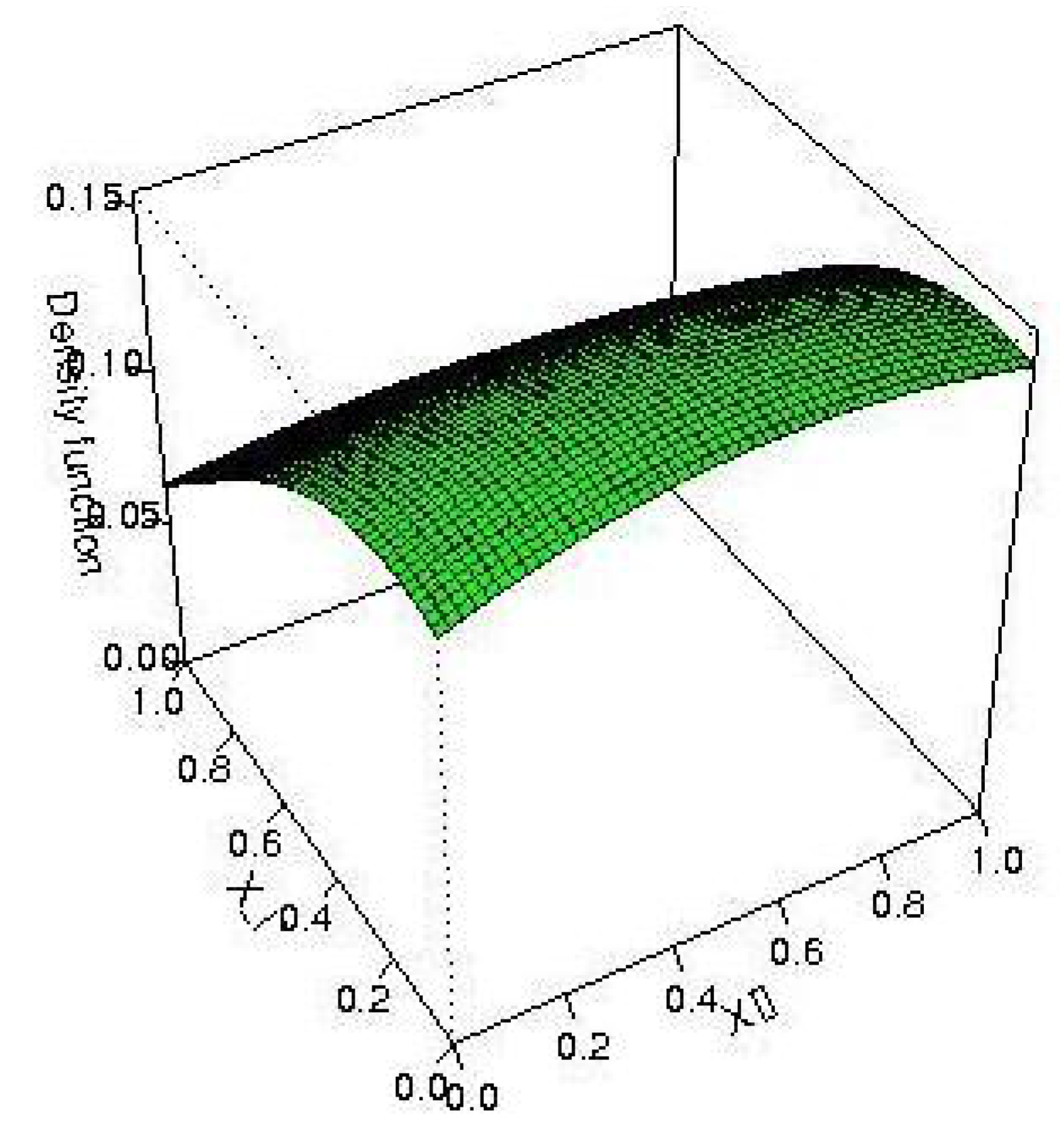 Entropy 12 01581 g005 1024