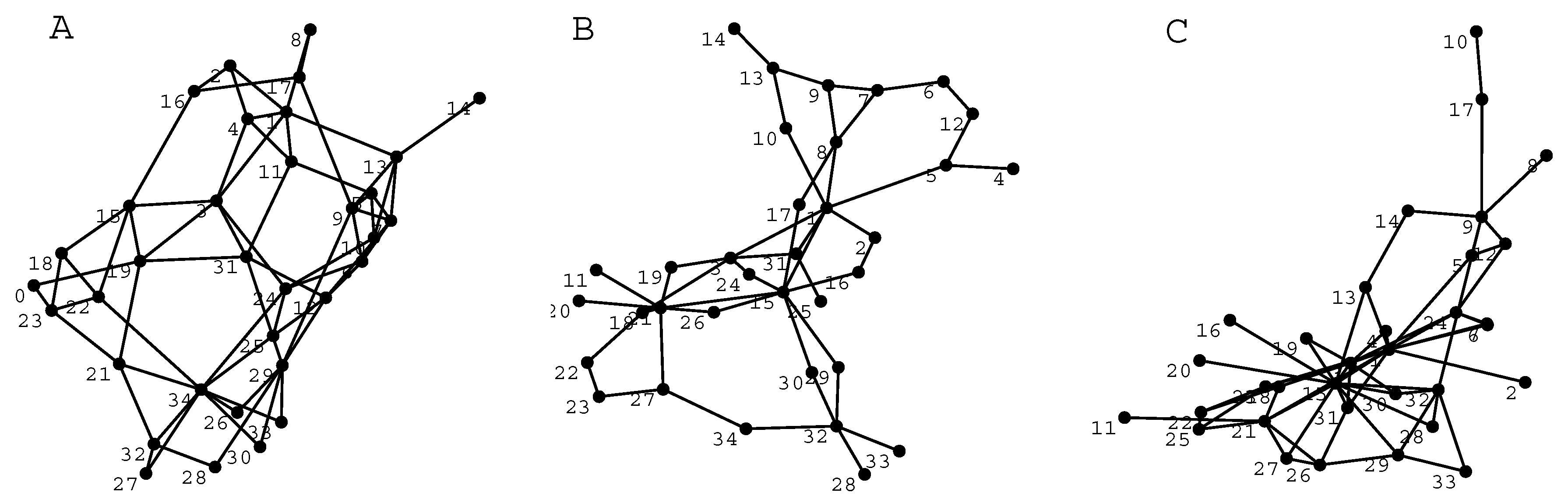 Entropy 12 01653 g003 550