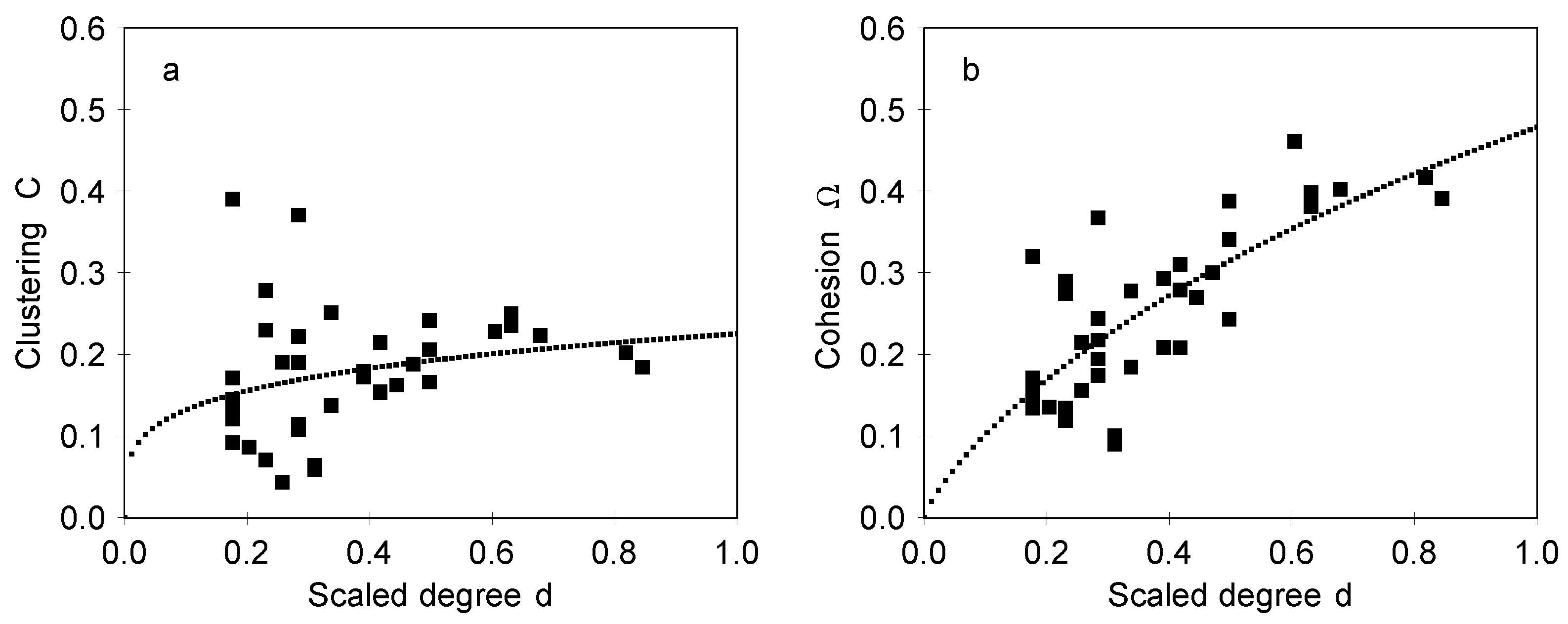 Entropy 12 01653 g004 550