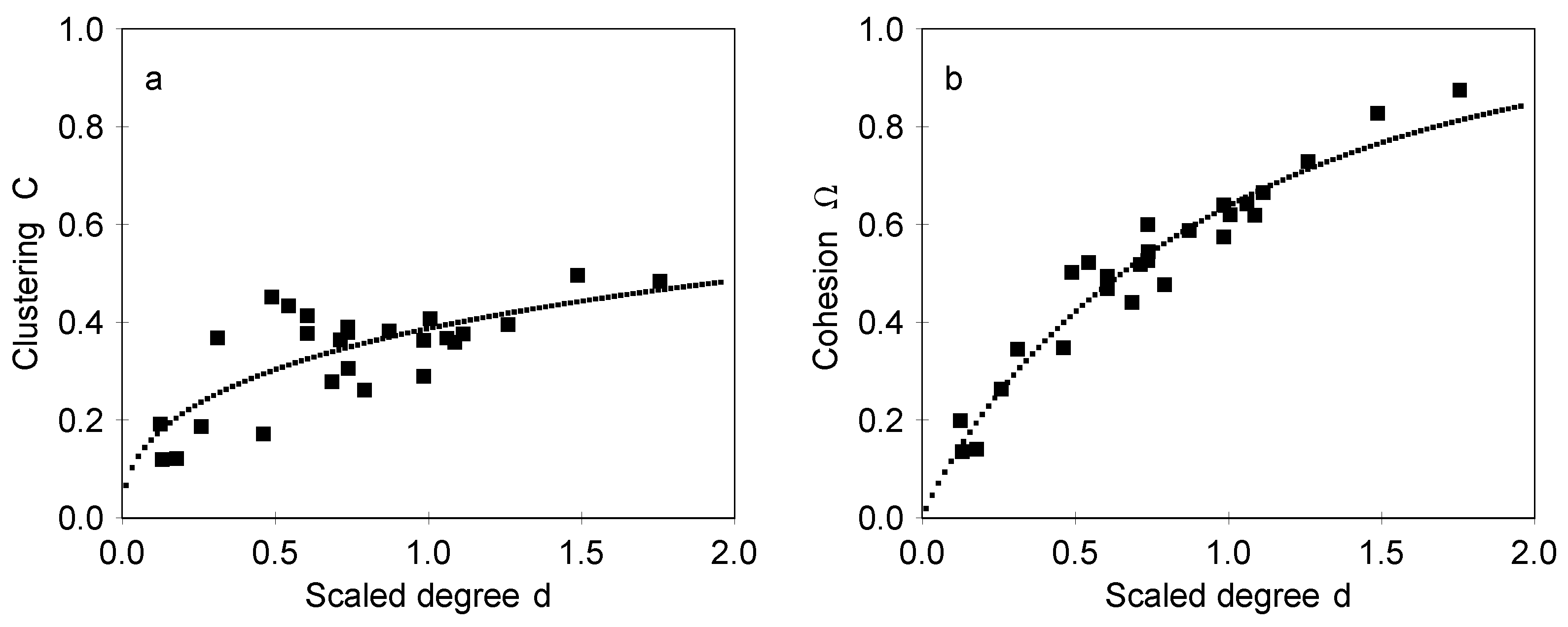 Entropy 12 01653 g005 550