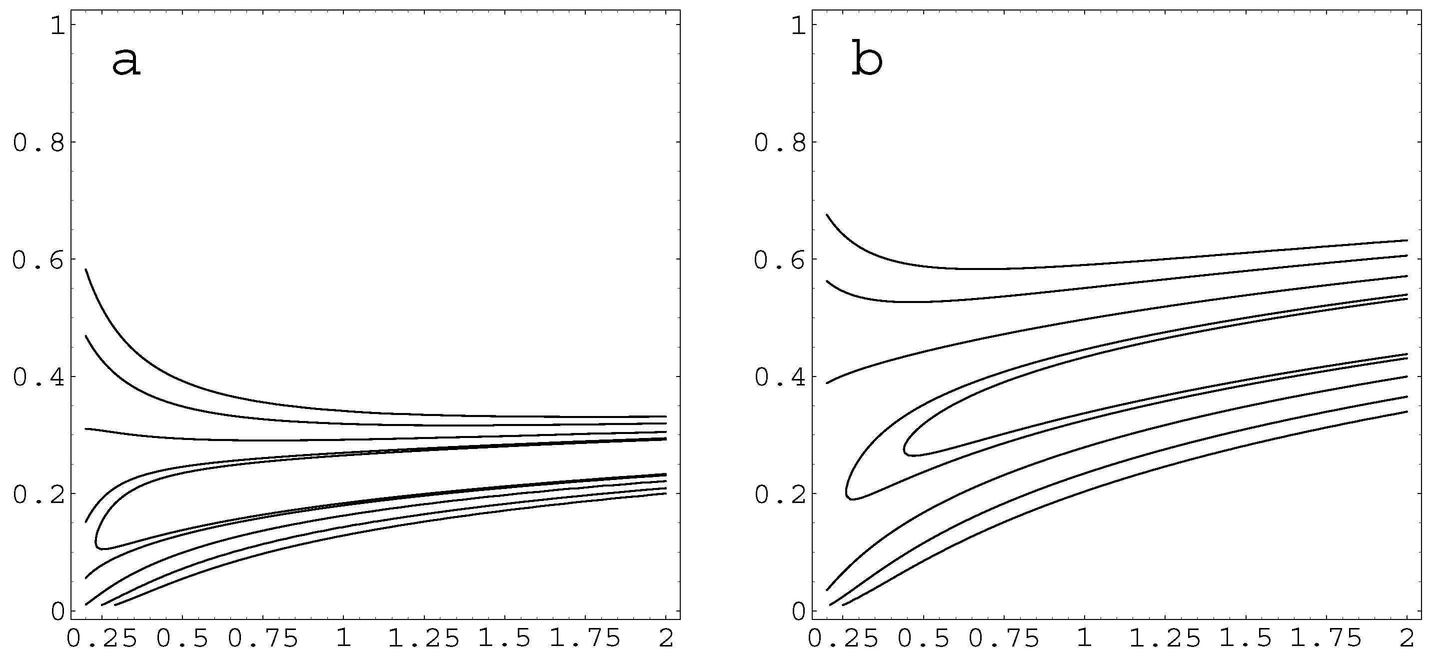 Entropy 12 01653 g006 550