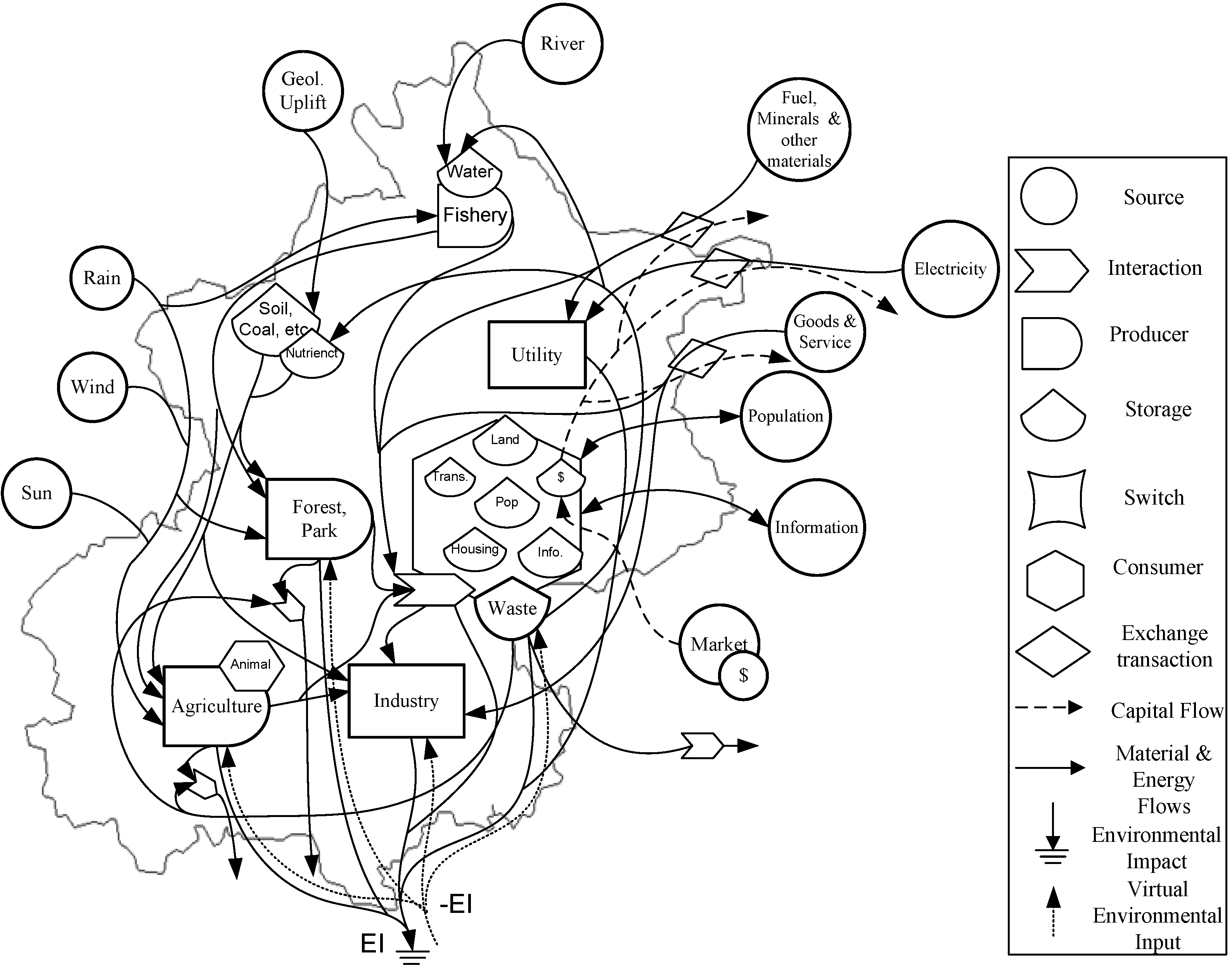 Entropy 12 01696 g002