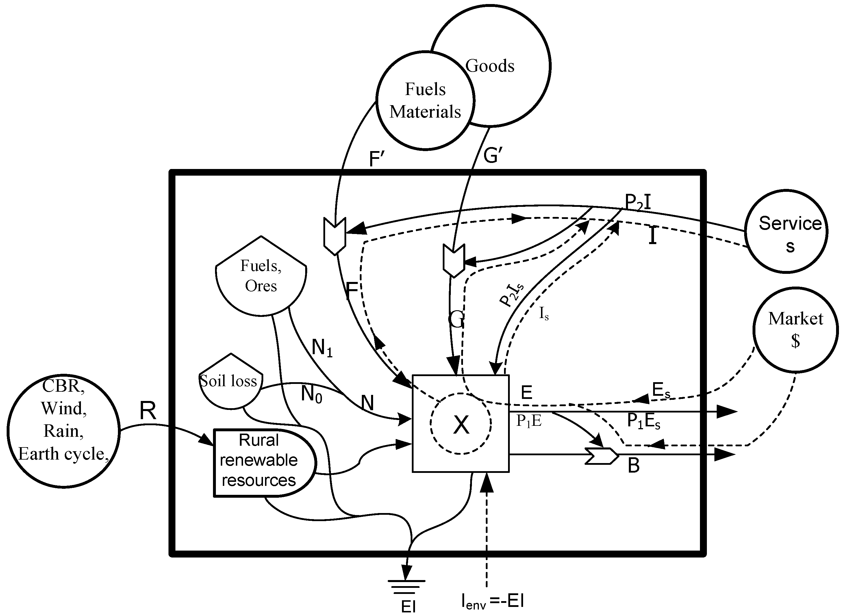 Entropy 12 01696 g003