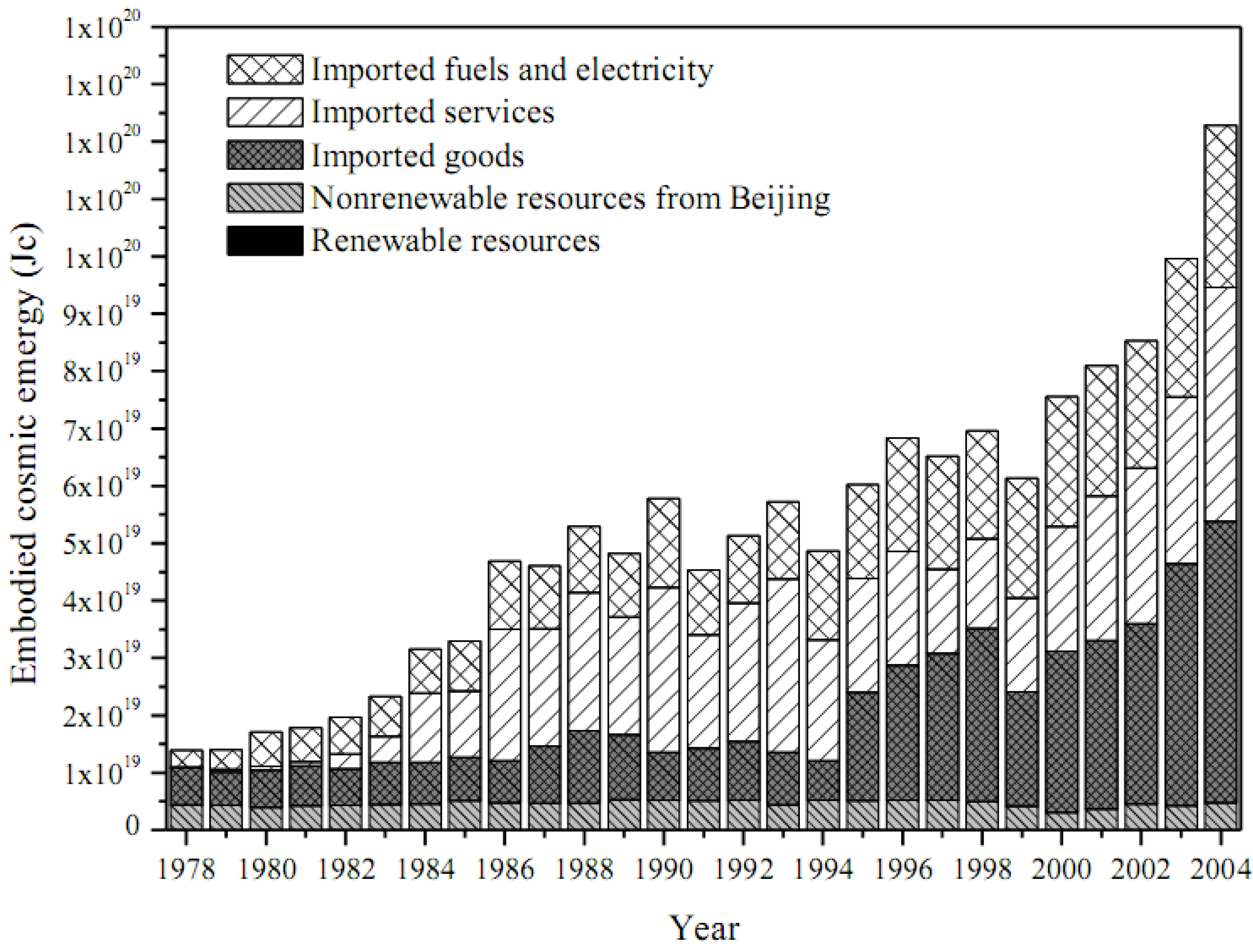 Entropy 12 01696 g004