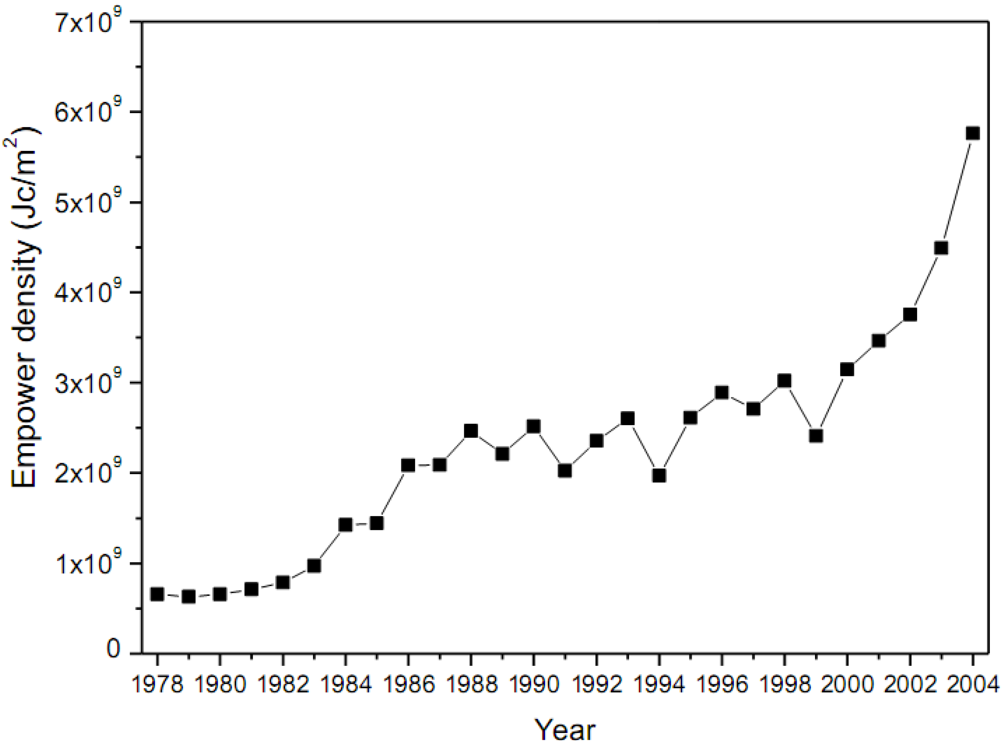 Entropy 12 01696 g006