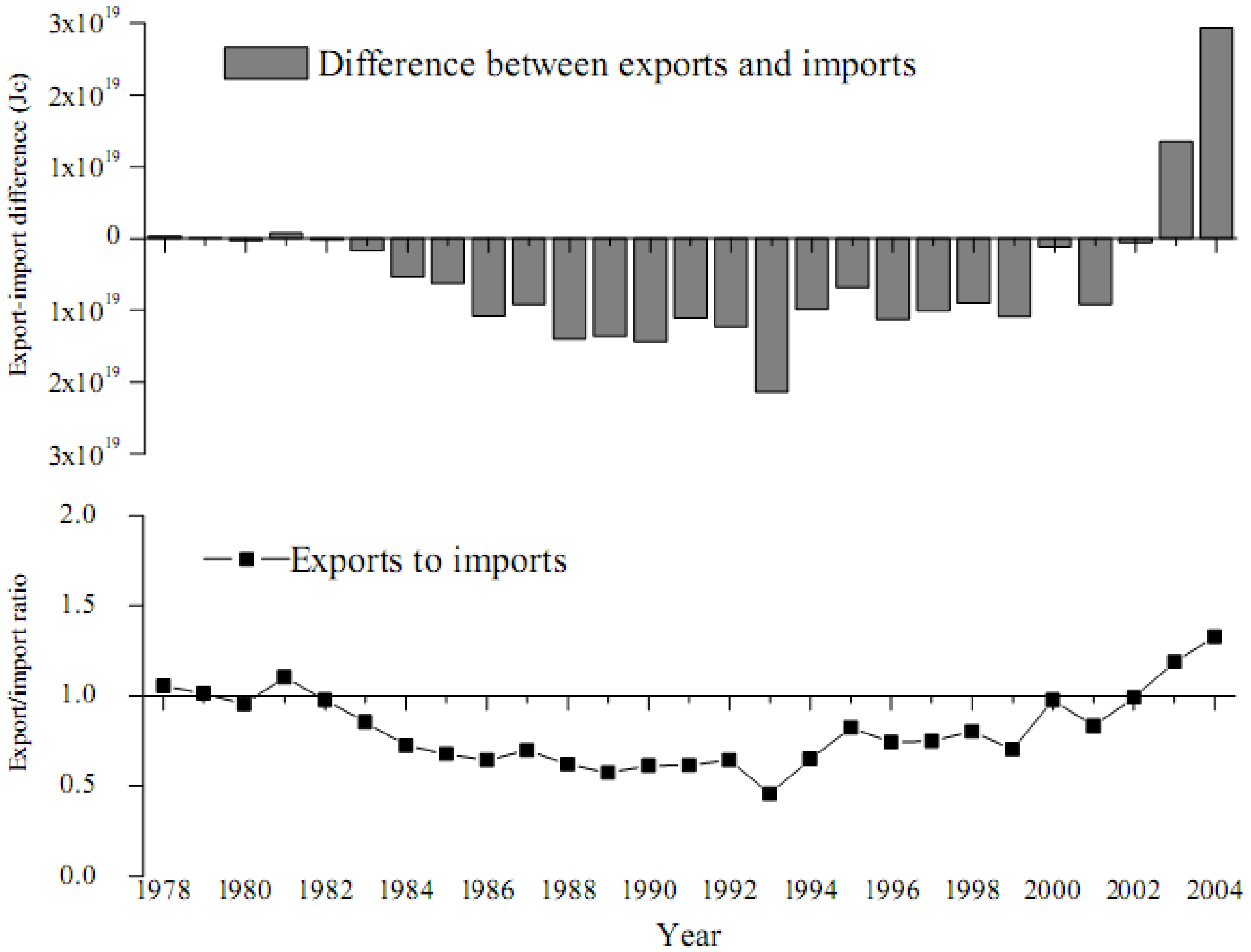 Entropy 12 01696 g009
