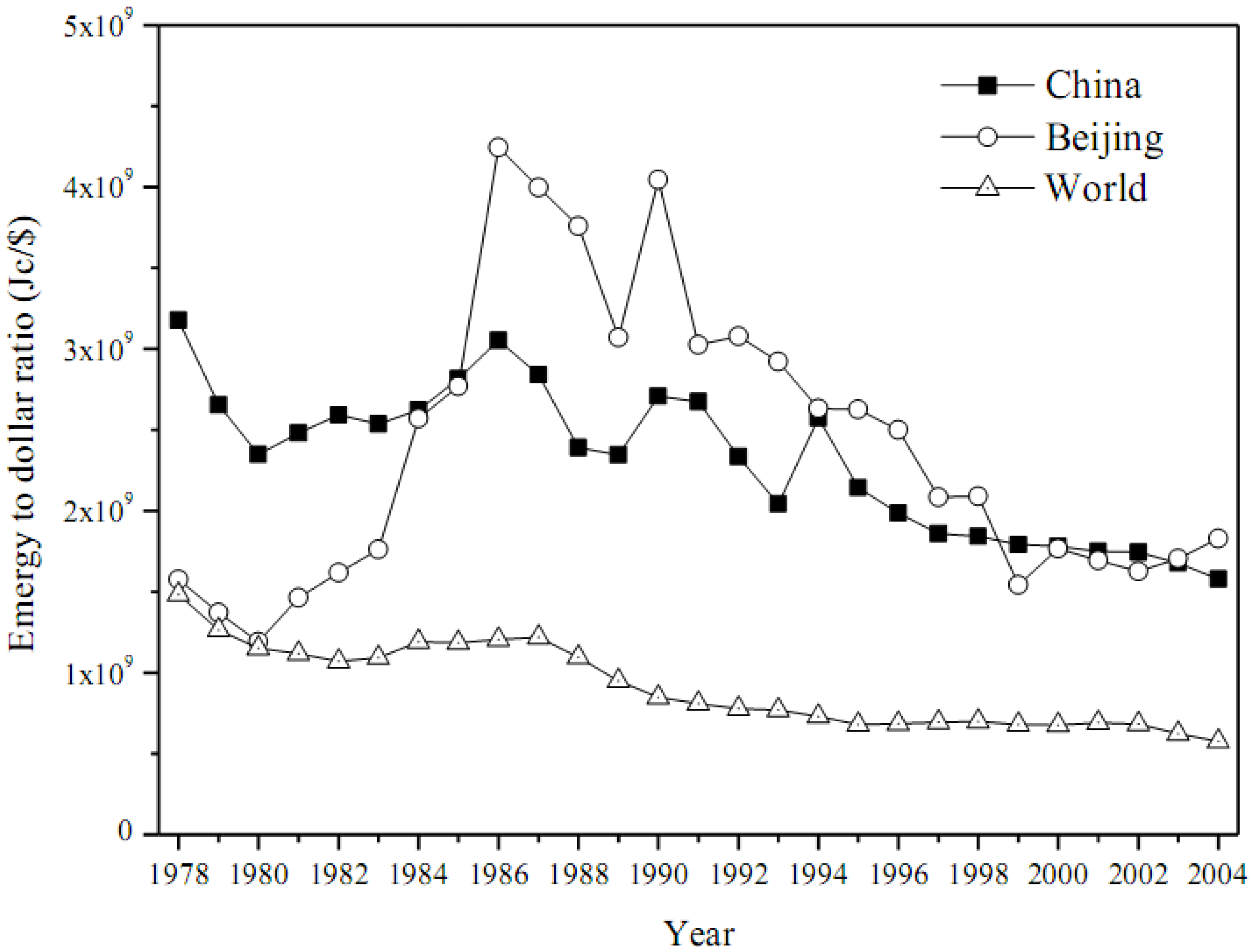 Entropy 12 01696 g013