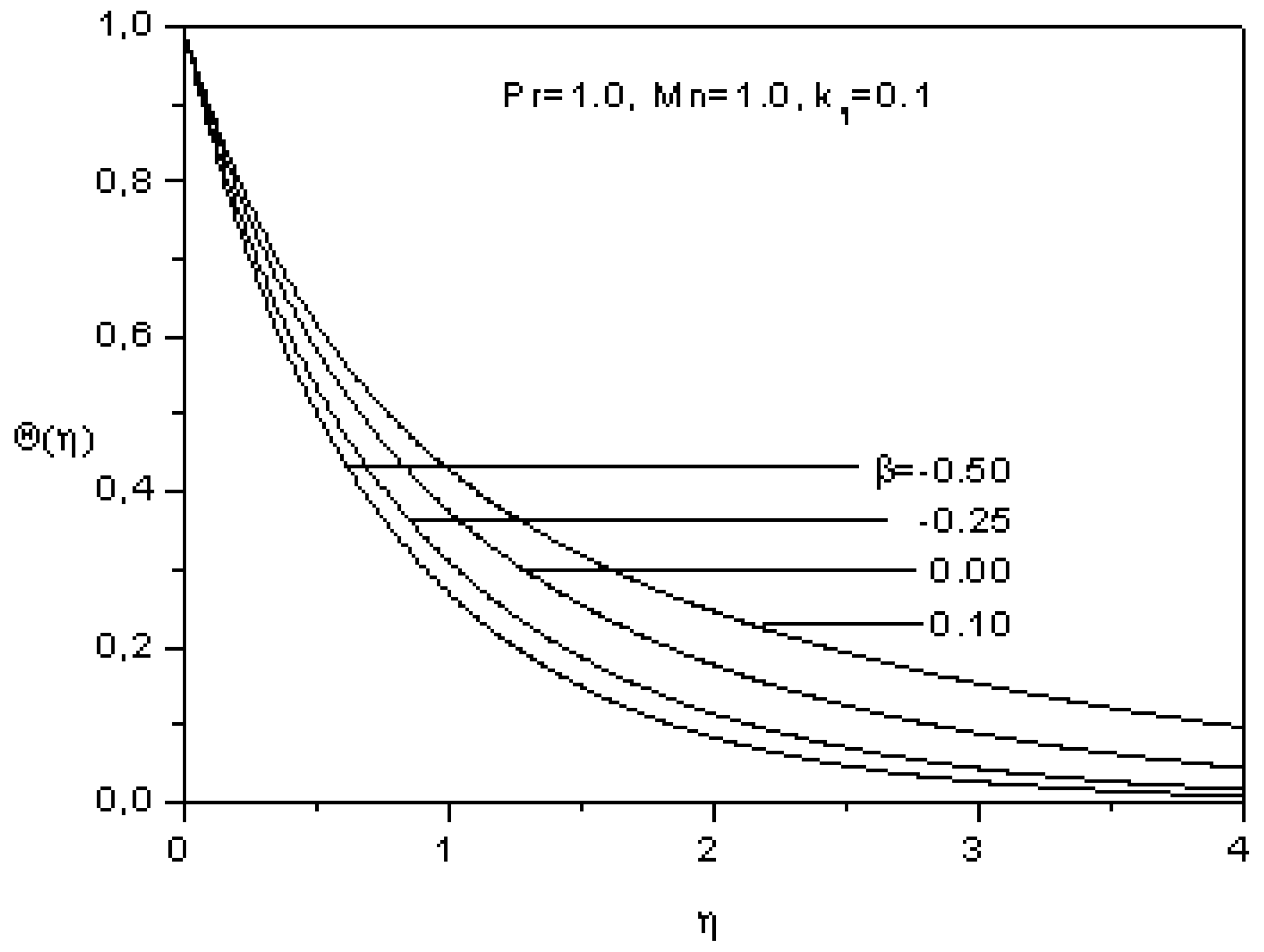 Entropy 12 01867 g008