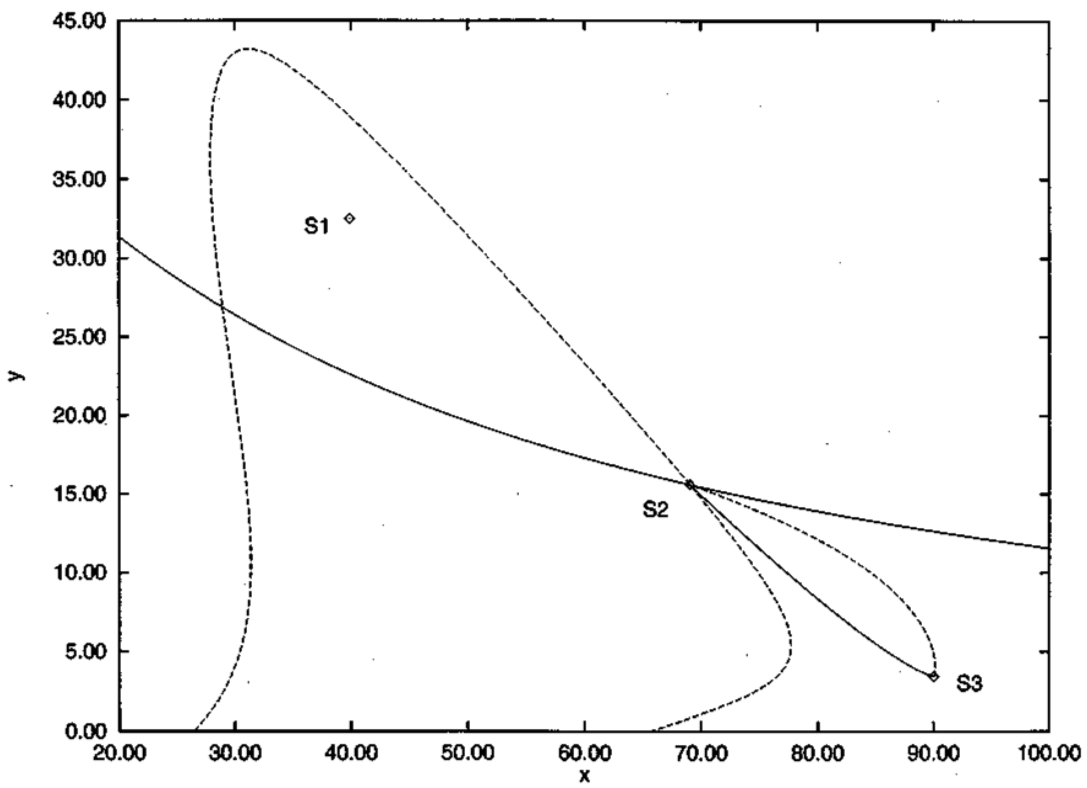Entropy 12 02199 g004