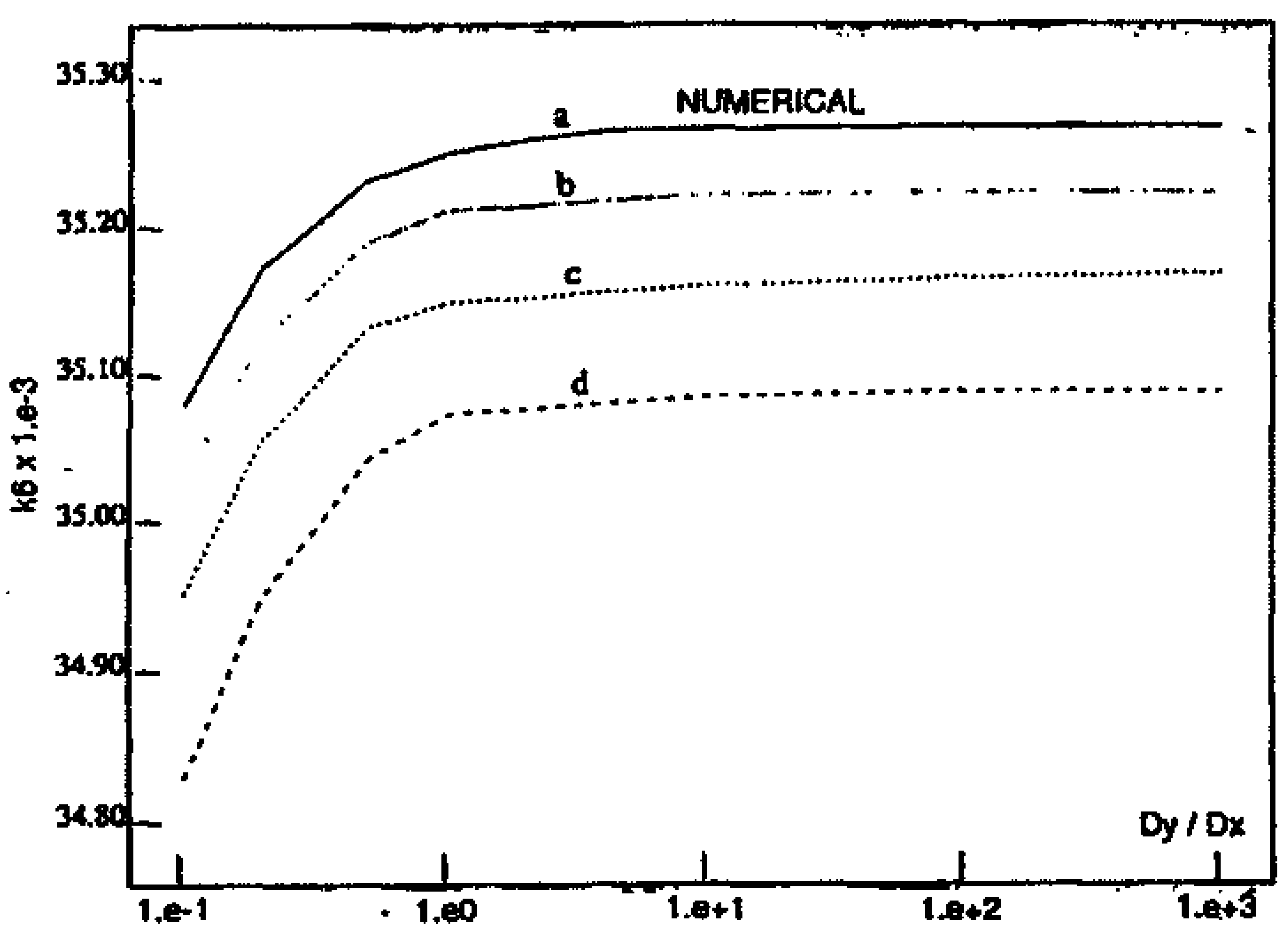 Entropy 12 02199 g008