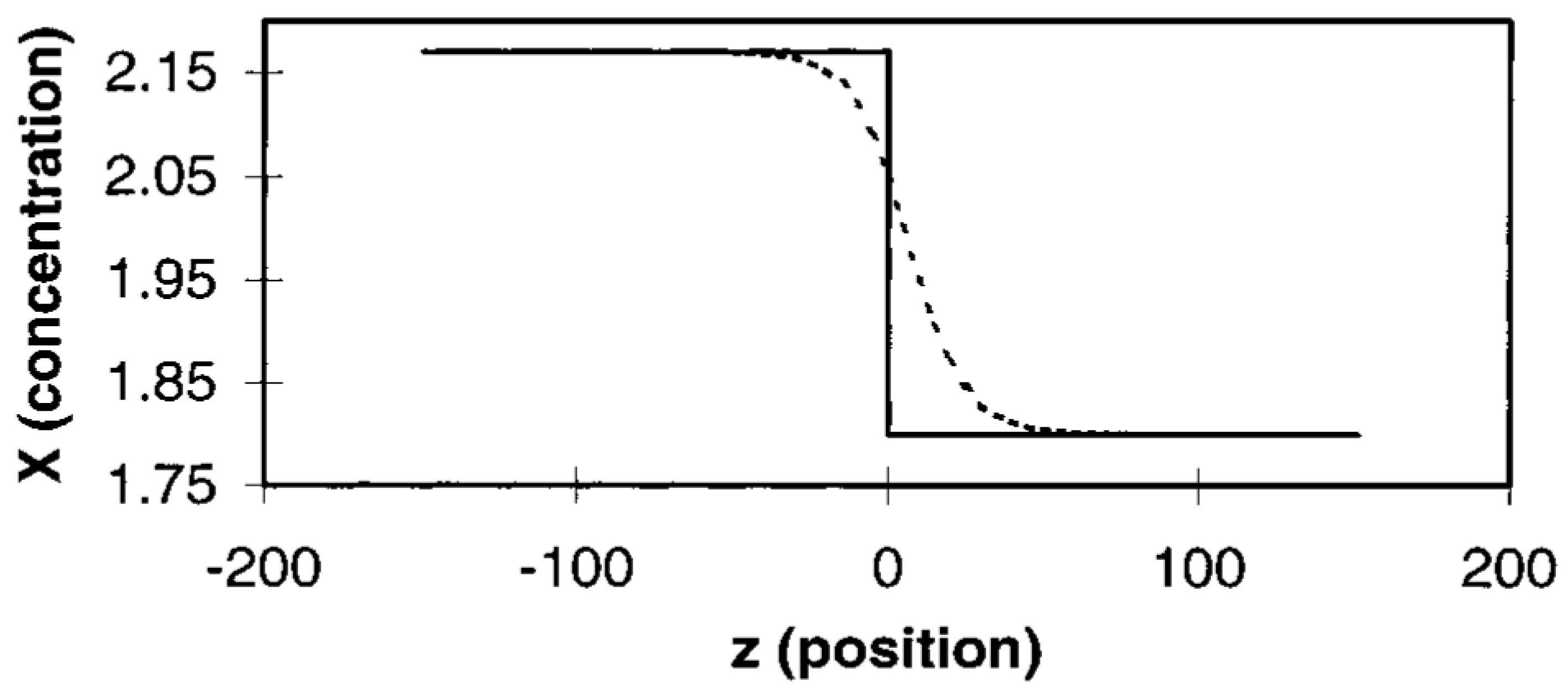 Entropy 12 02199 g009