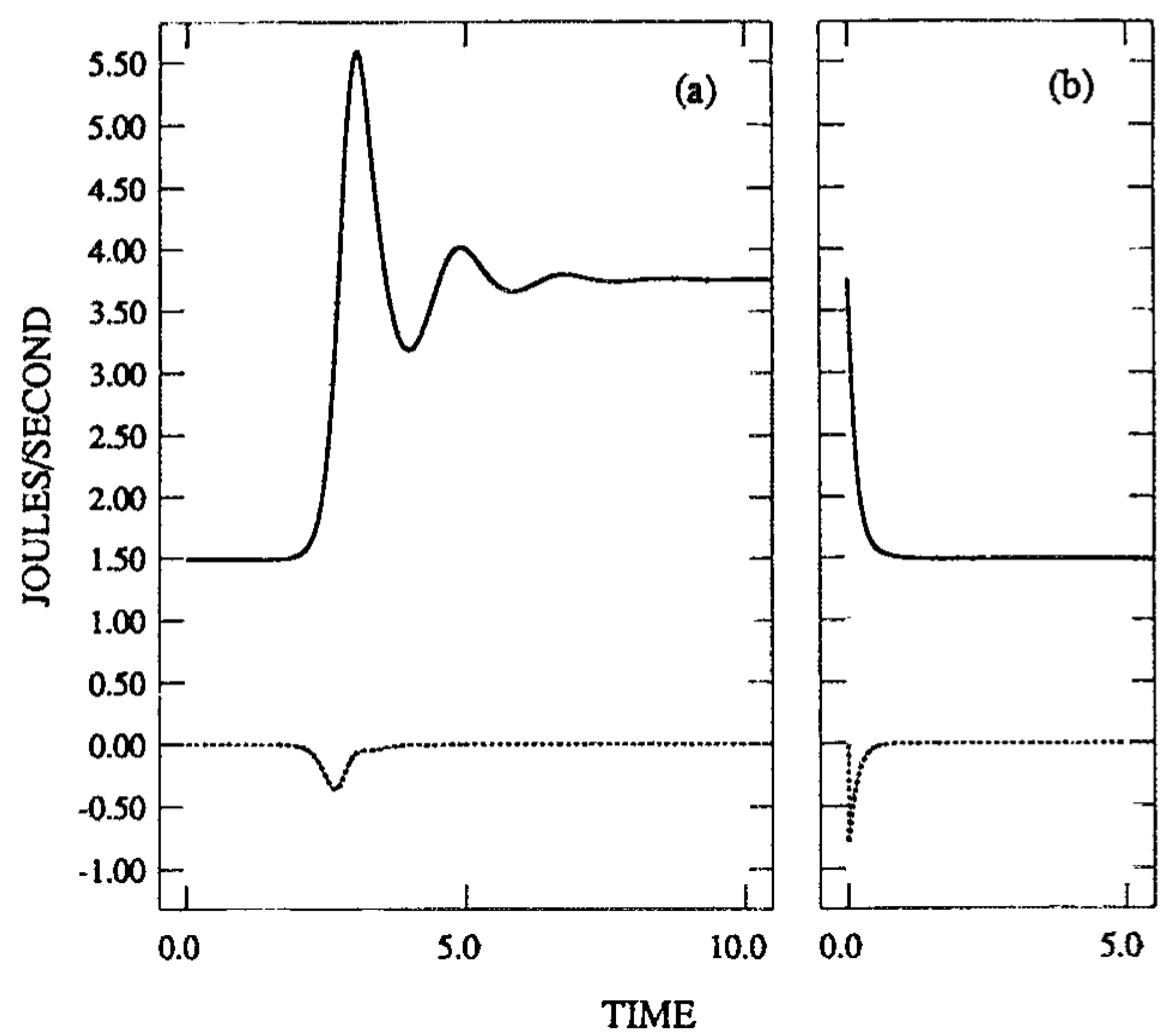 Entropy 12 02199 g014