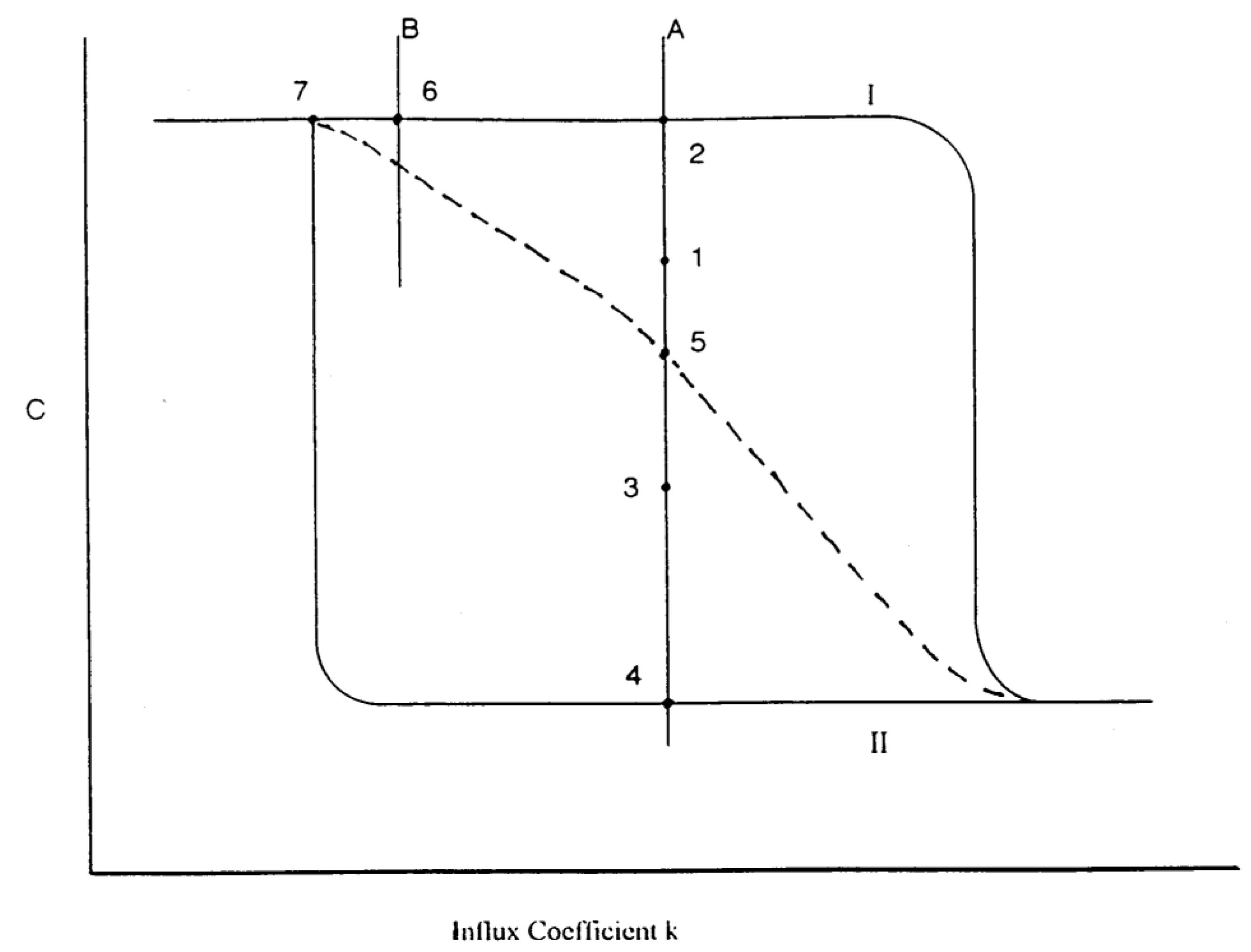 Entropy 12 02199 g016
