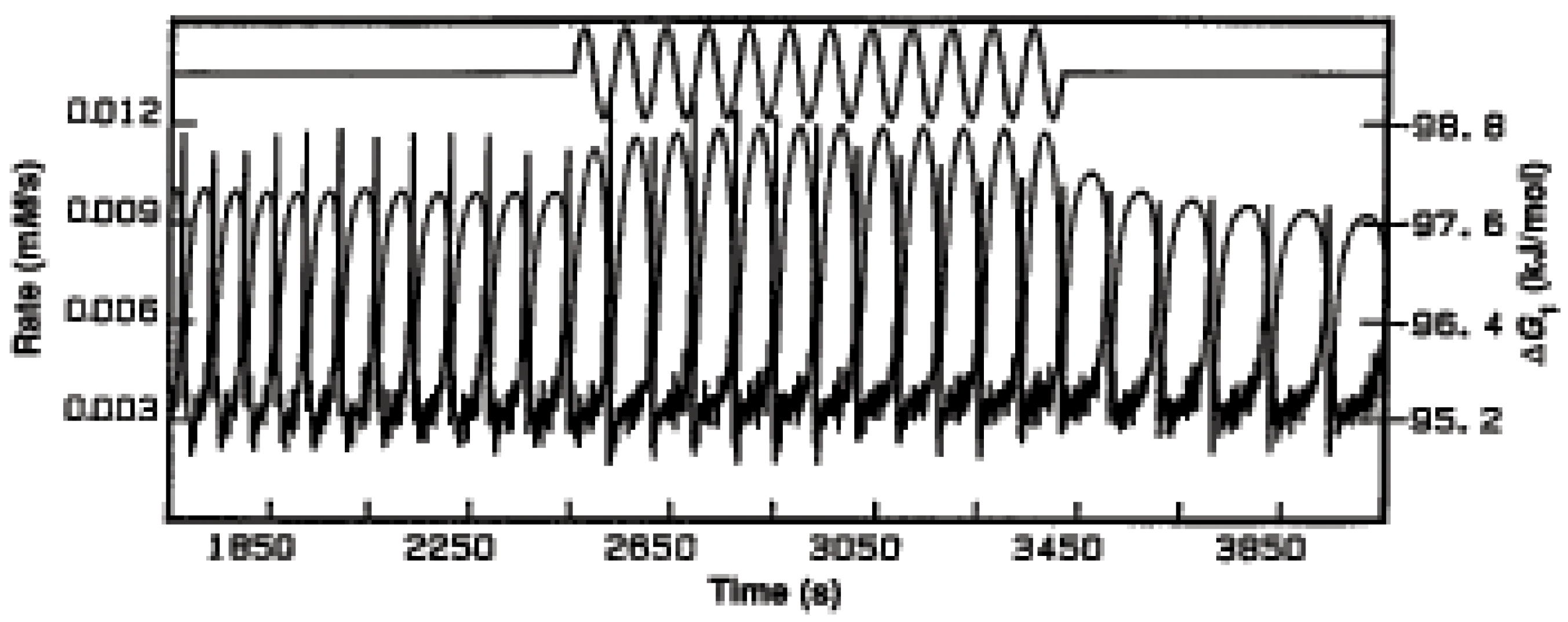 Entropy 12 02199 g017