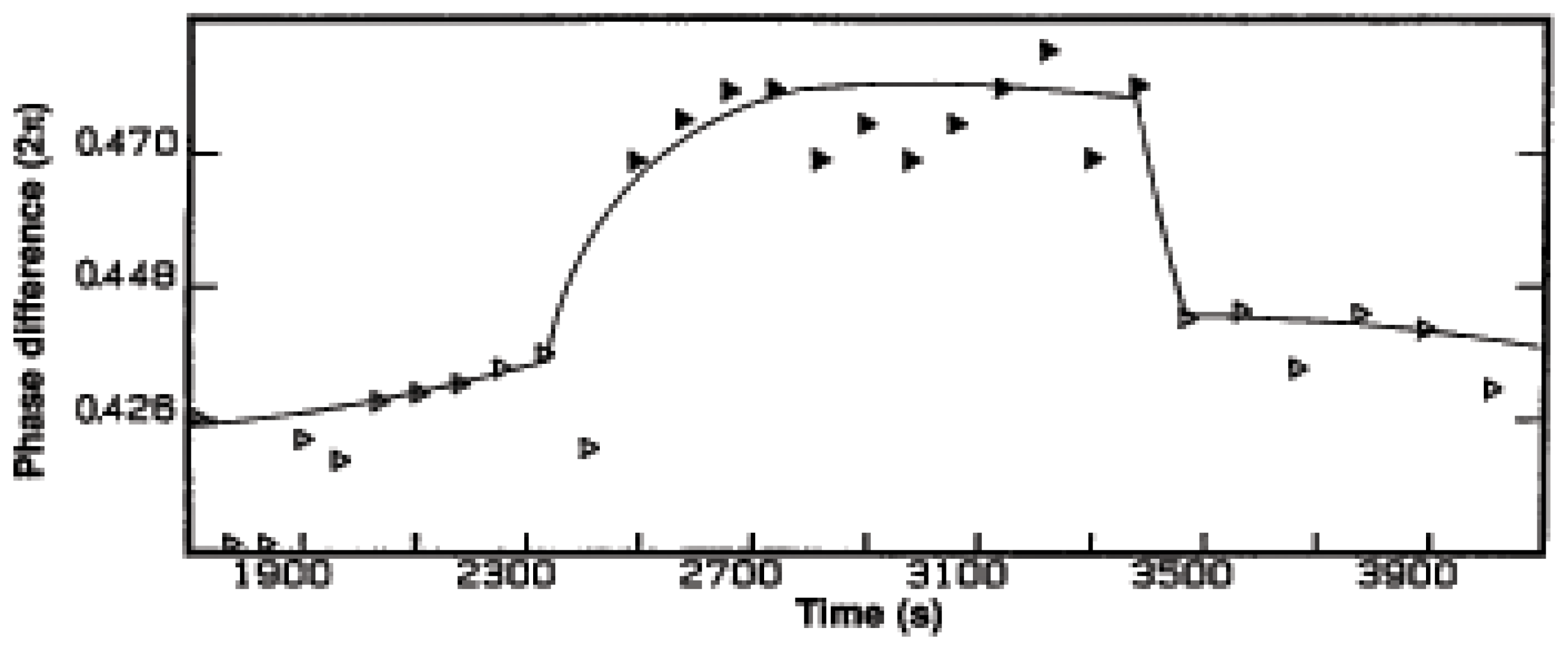 Entropy 12 02199 g018