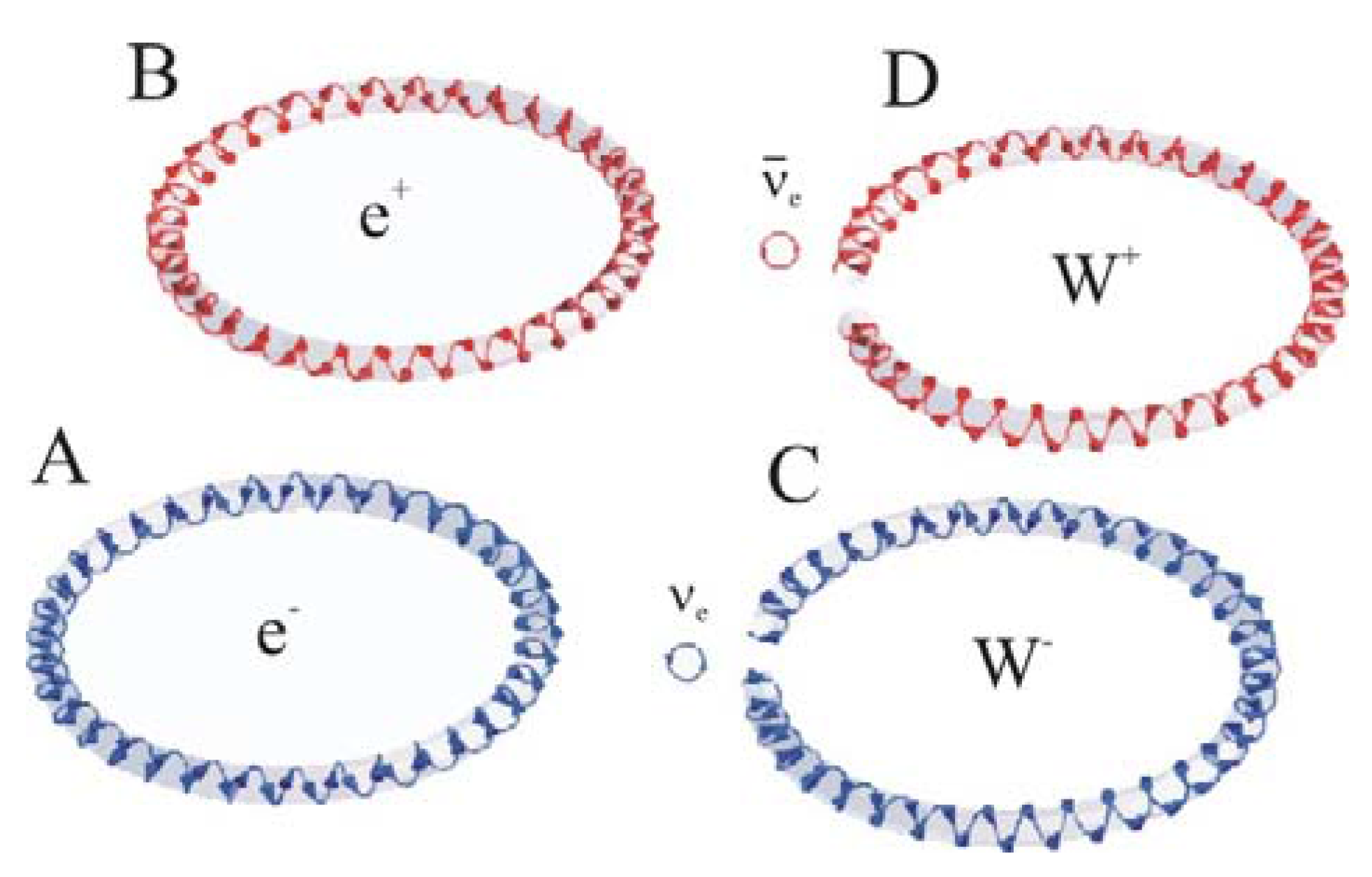 Entropy 12 02333 g004 1024