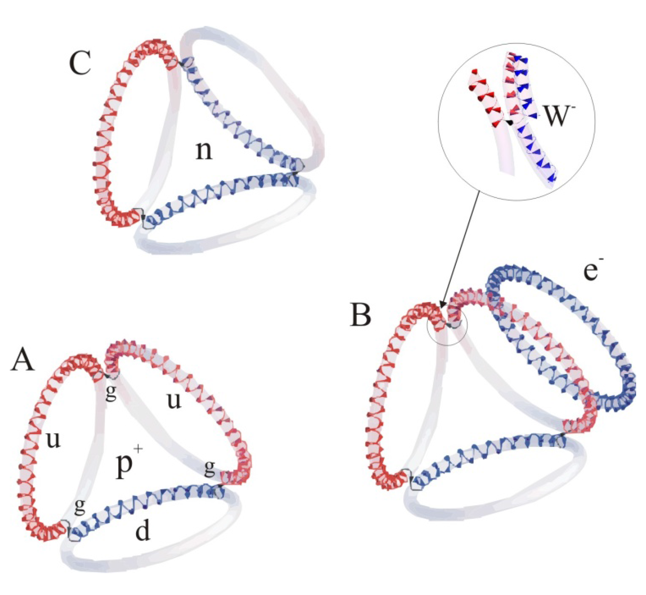 Entropy 12 02333 g005 1024