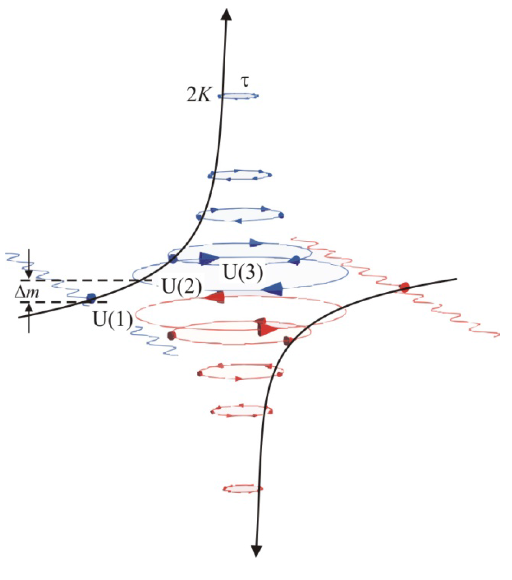 Entropy 12 02333 g008 1024