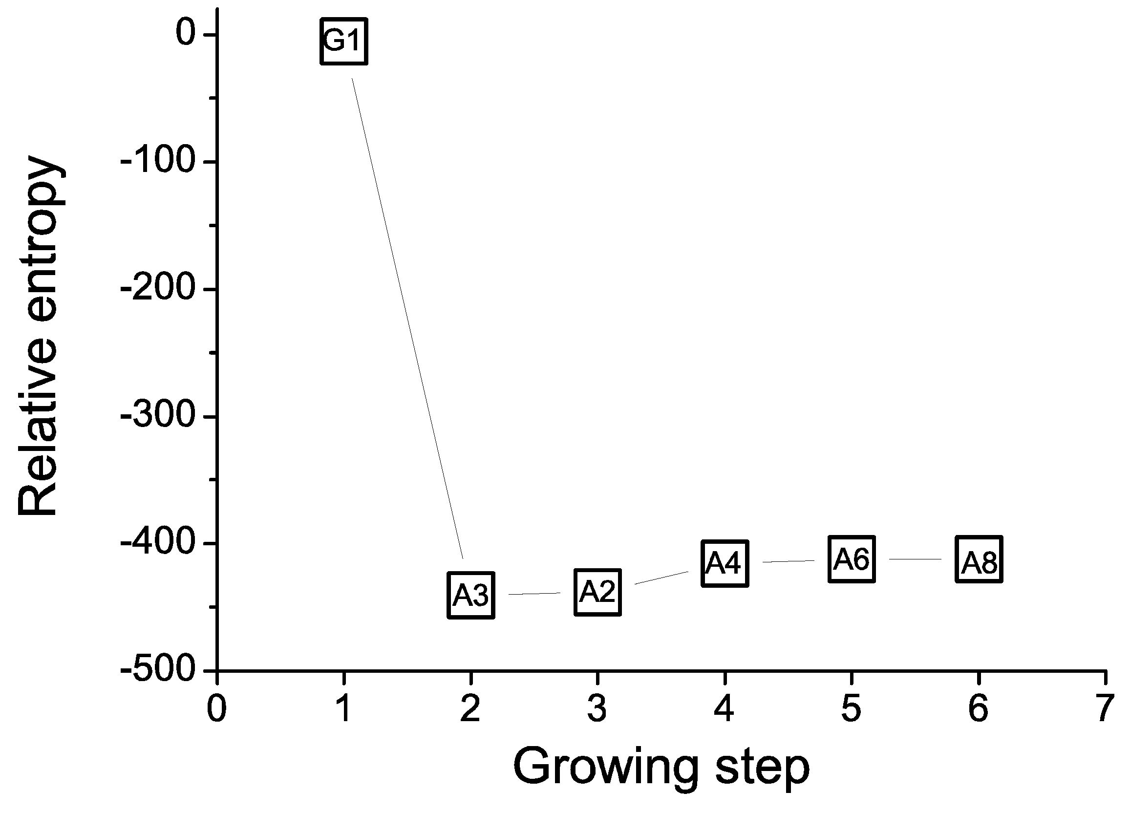 Entropy 12 02450 g006 1024