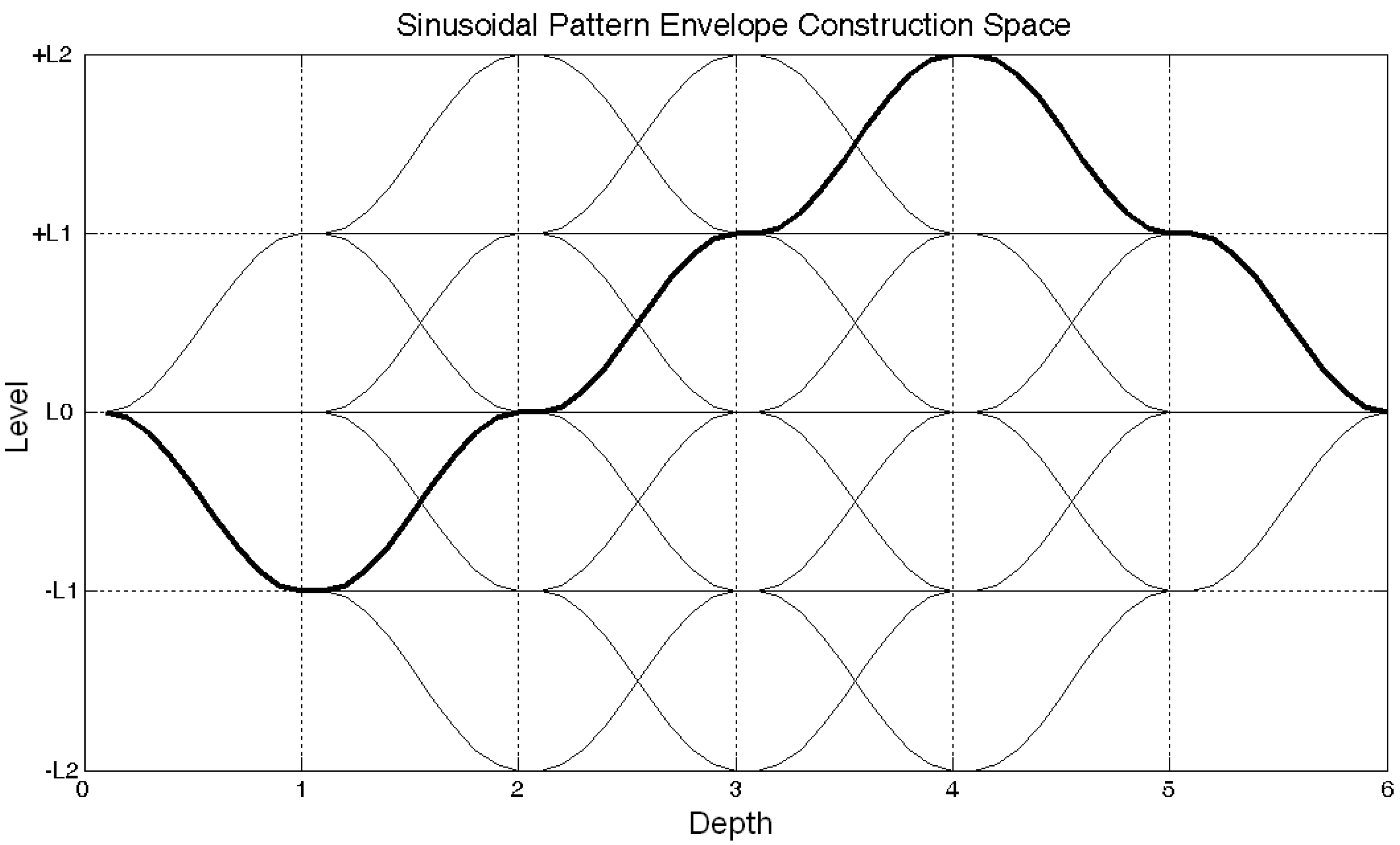 Entropy 13 00064 g003 1024