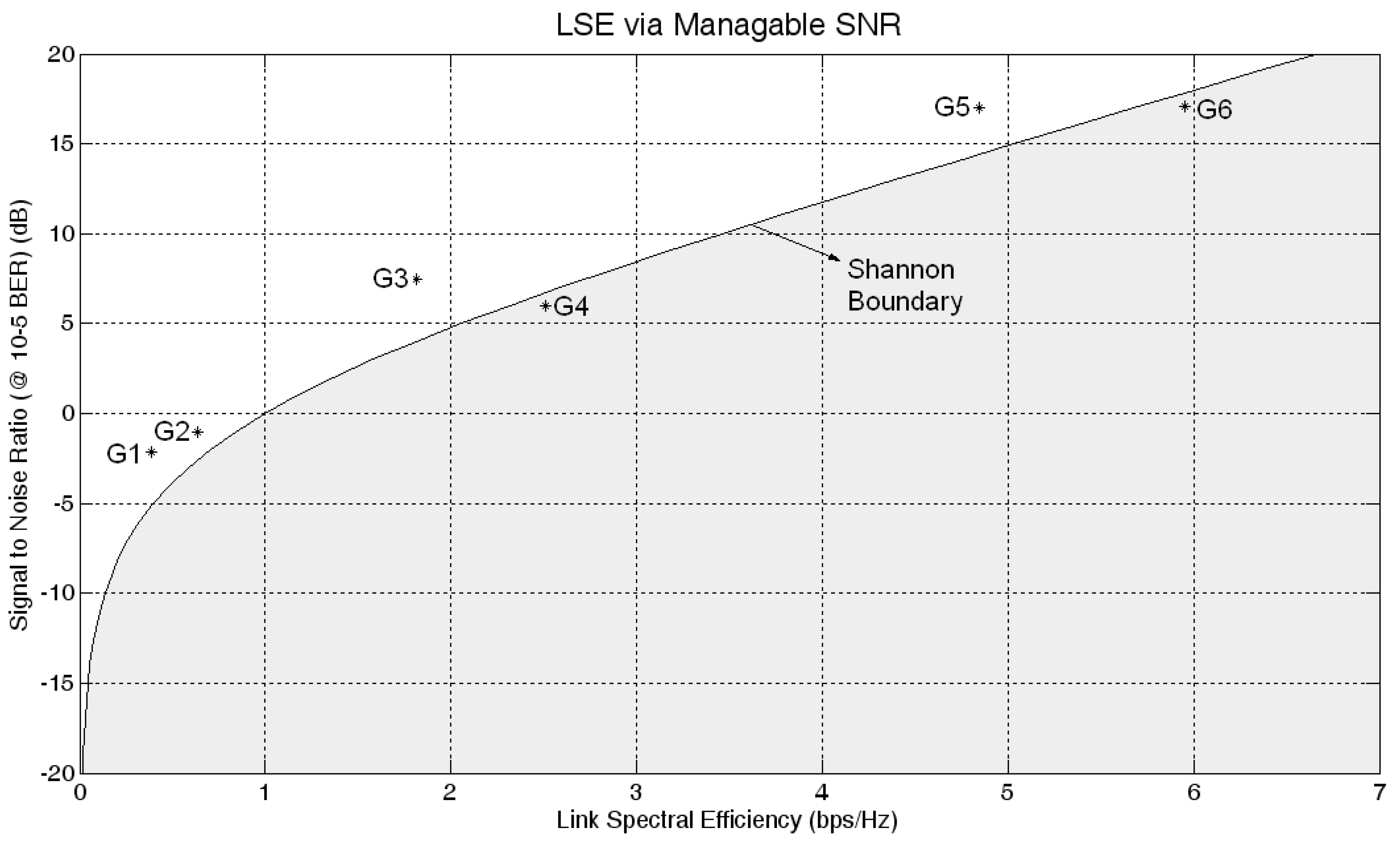 Entropy 13 00064 g008 1024