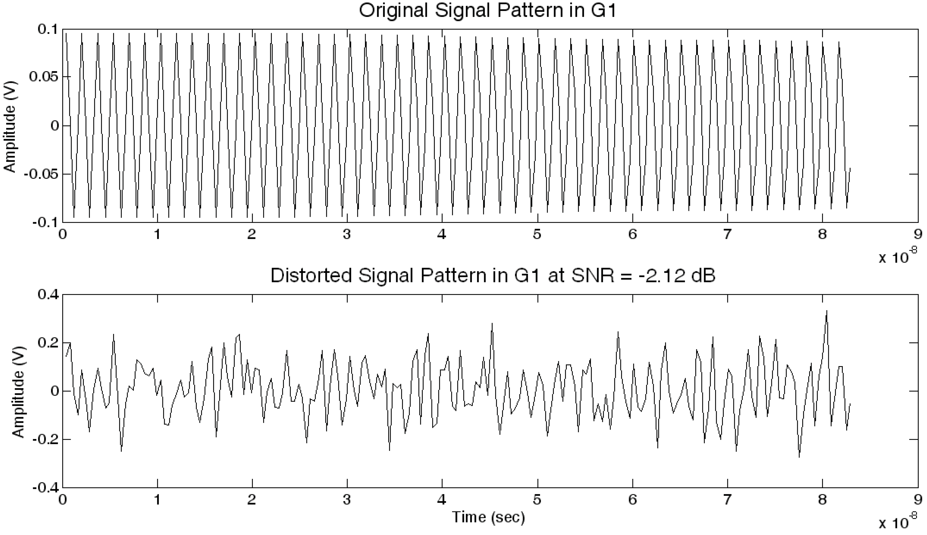 Entropy 13 00064 g009 1024