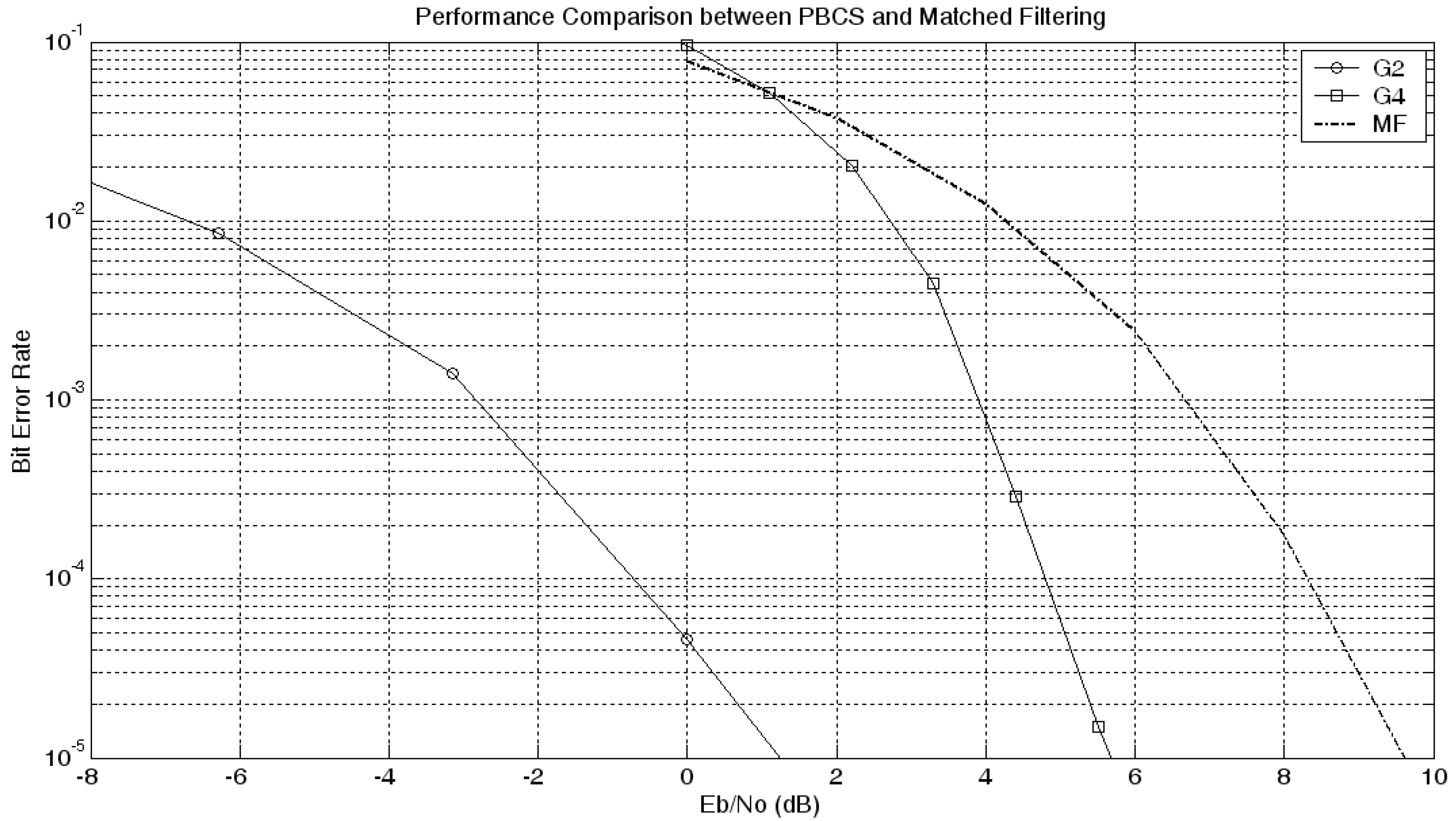Entropy 13 00064 g010 1024