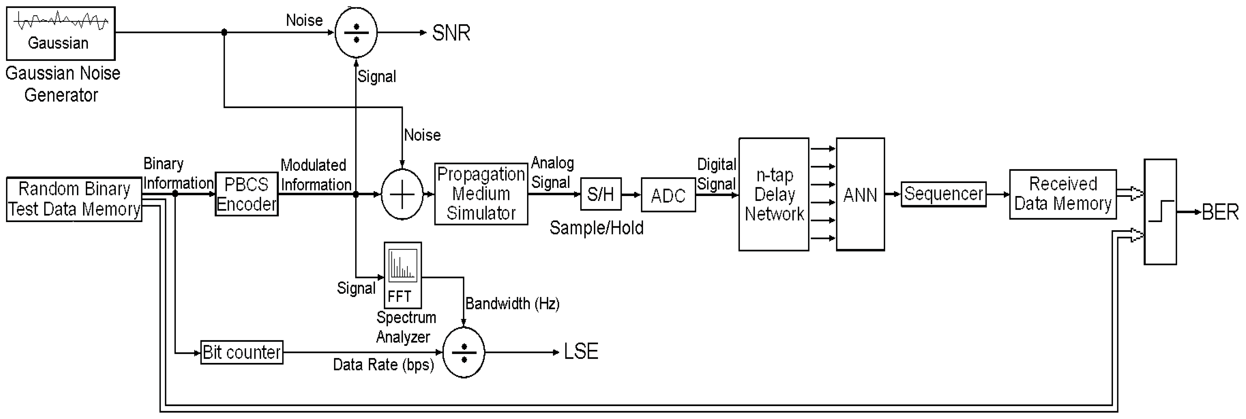 Entropy 13 00064 g011 1024