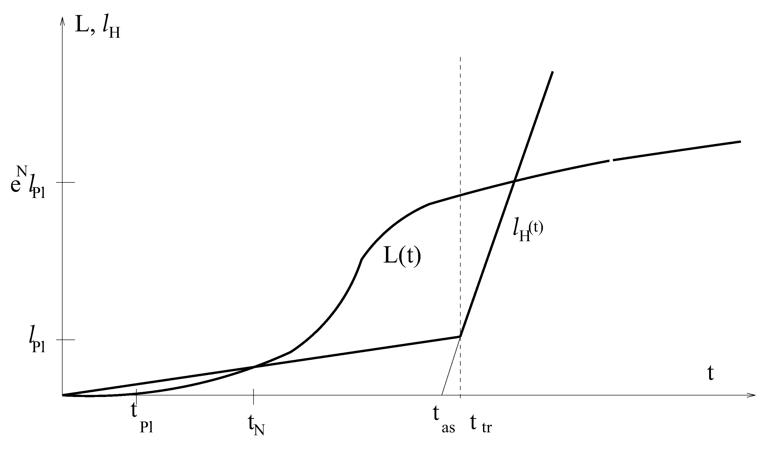 Entropy 13 00274 g005 1024