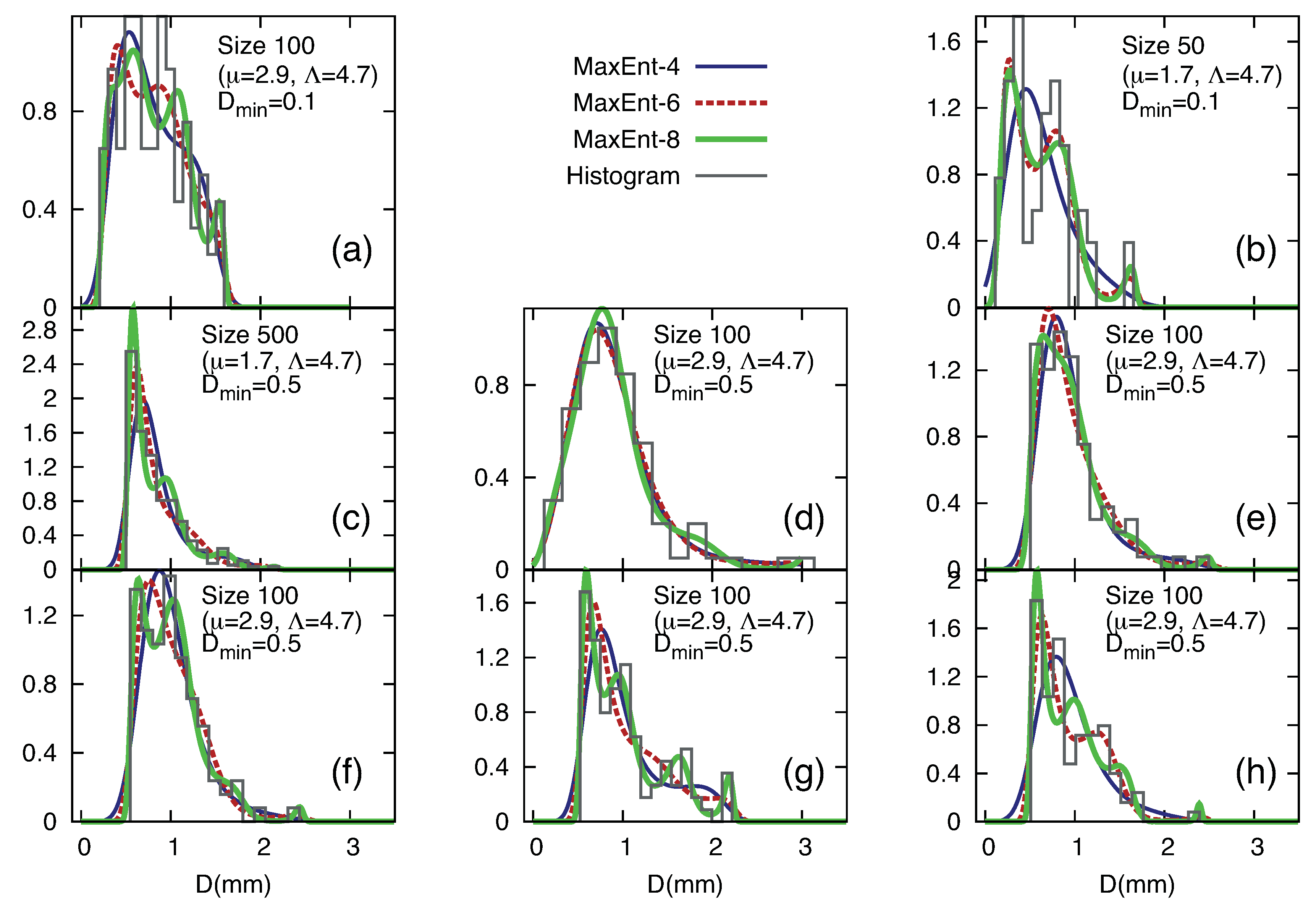 Entropy 13 00293 g002 1024