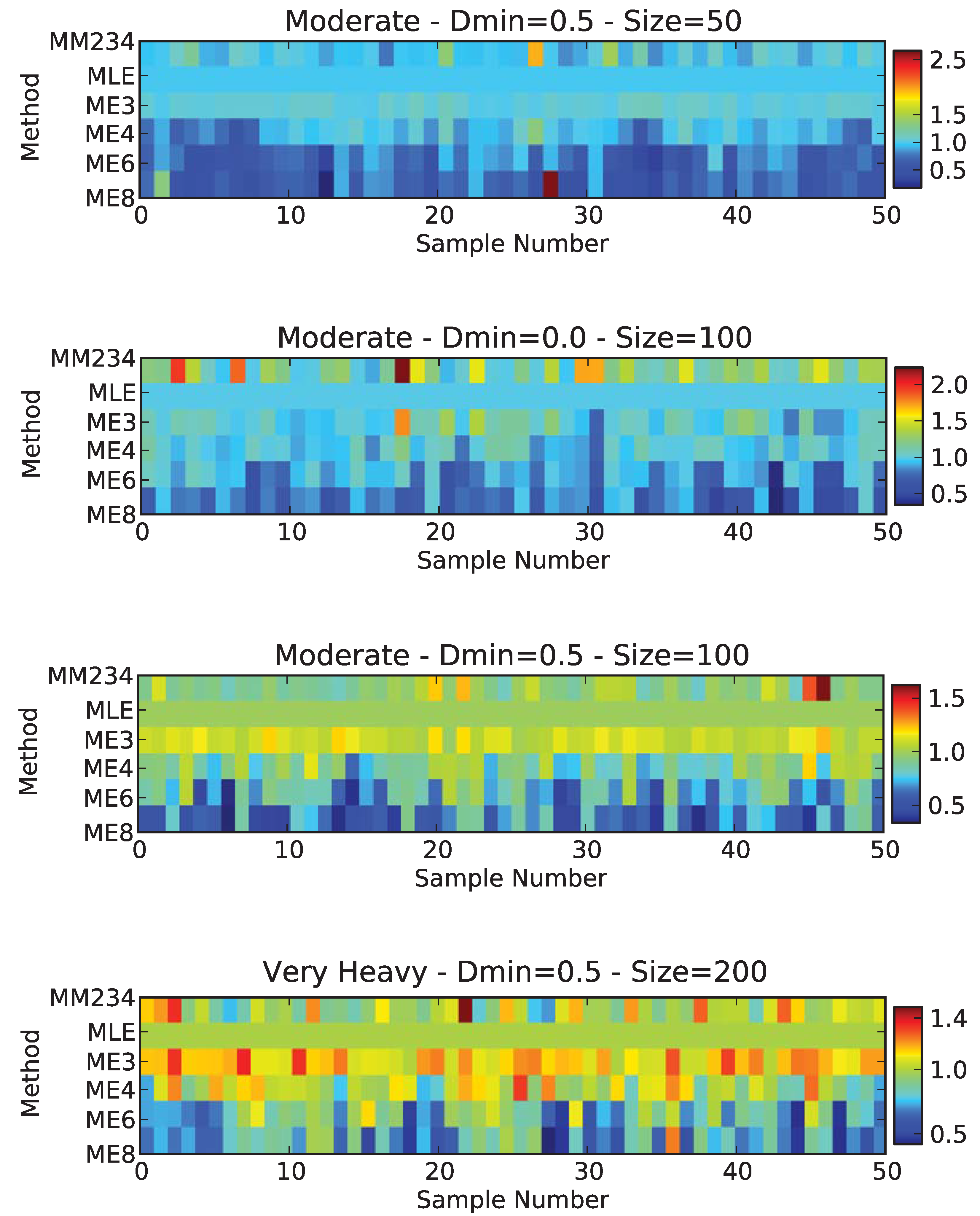 Entropy 13 00293 g004 1024