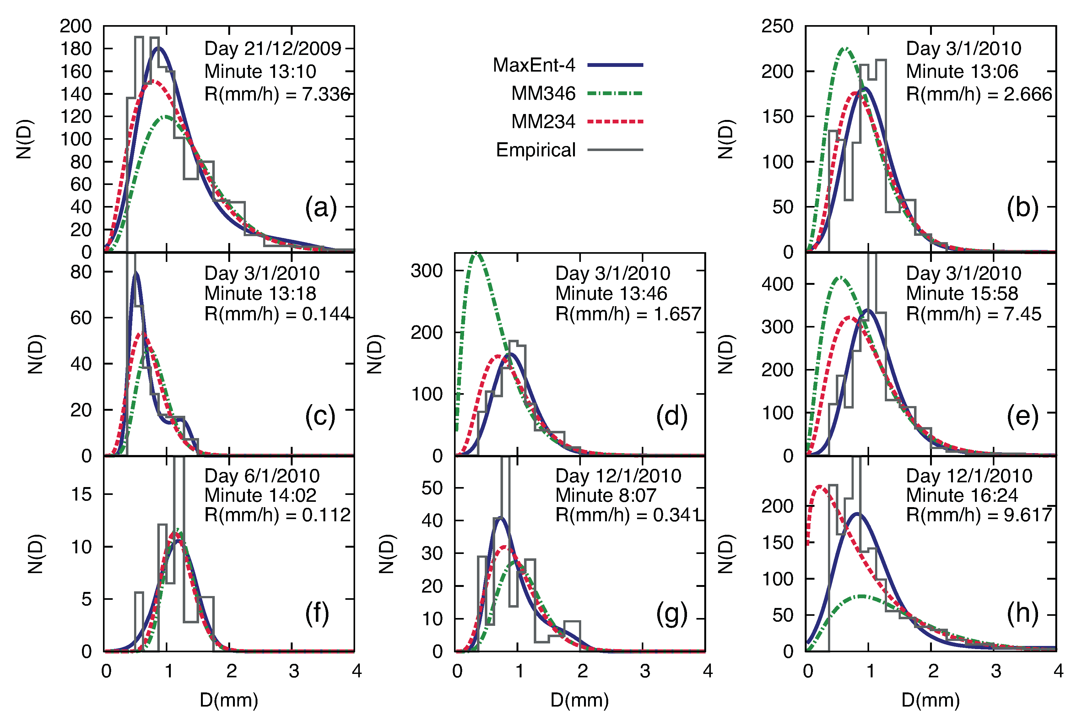 Entropy 13 00293 g005 1024