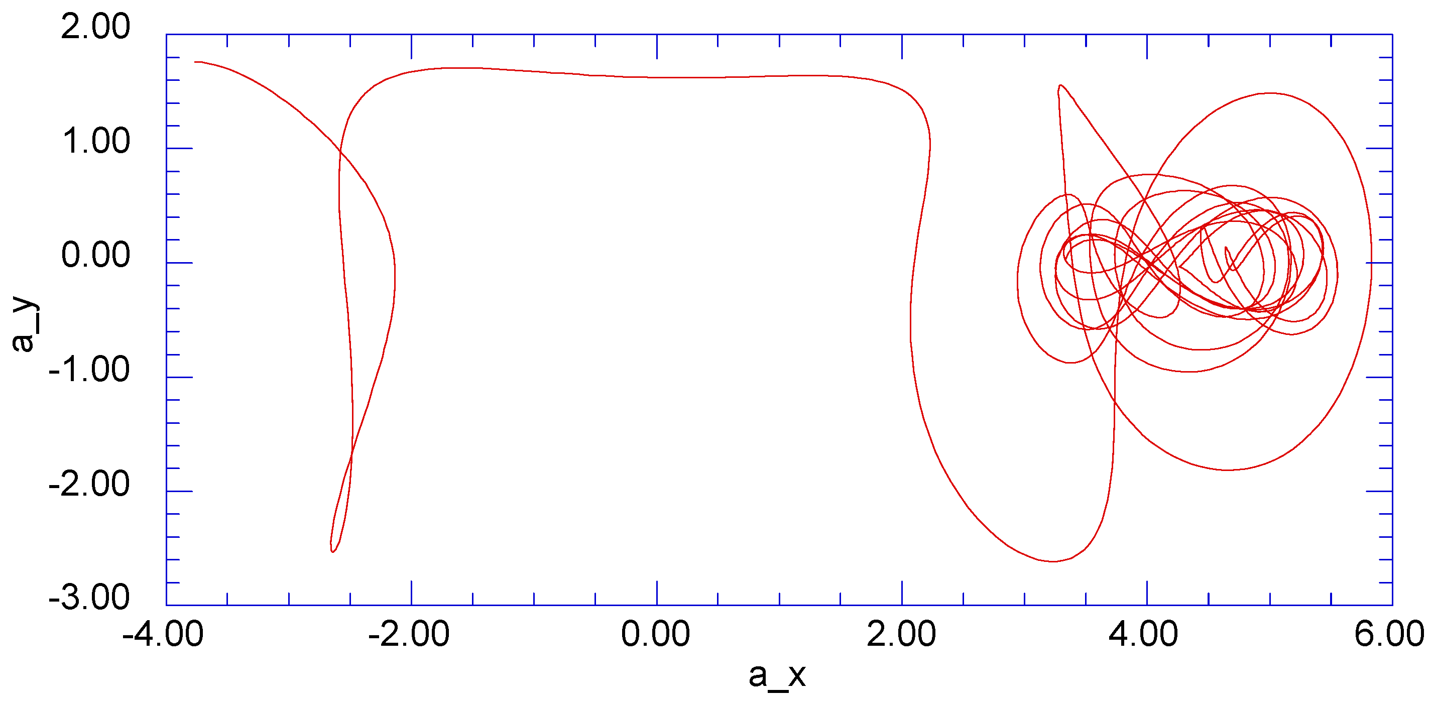 Entropy 13 00402 g005 1024