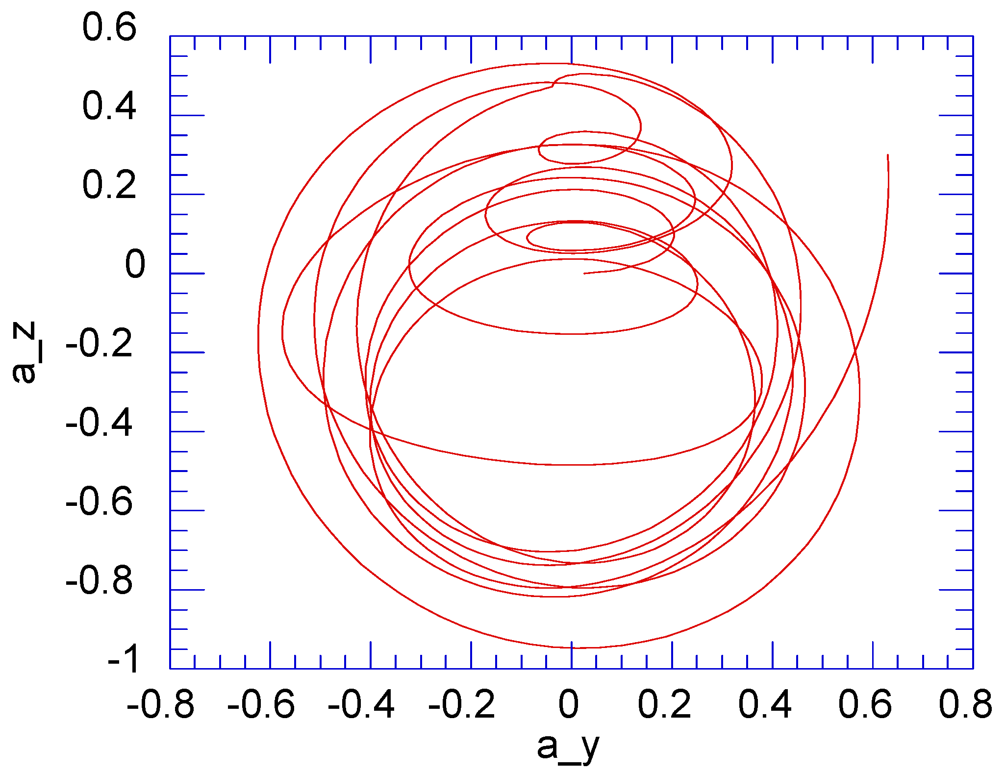 Entropy 13 00402 g006 1024