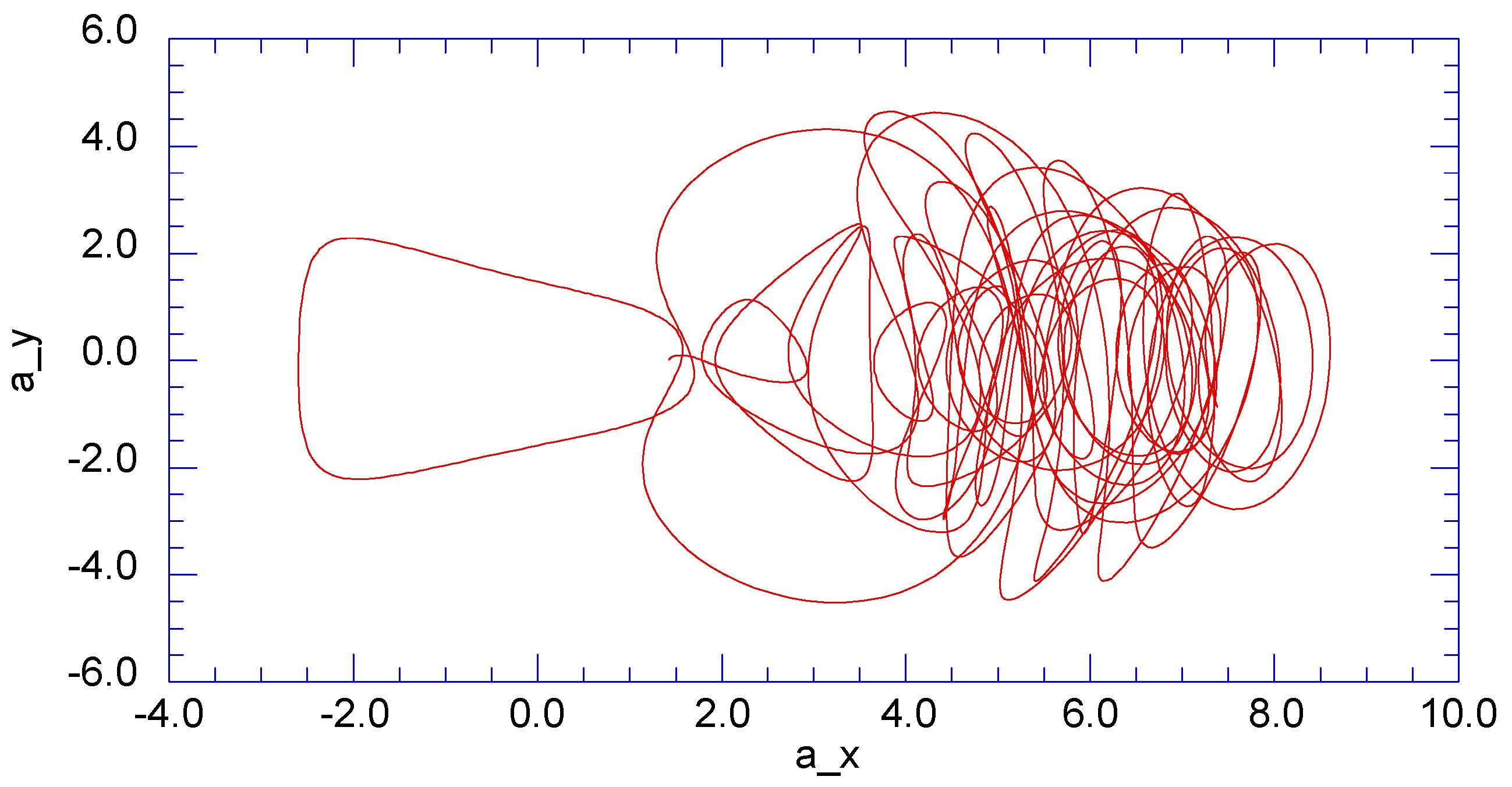 Entropy 13 00402 g012 1024