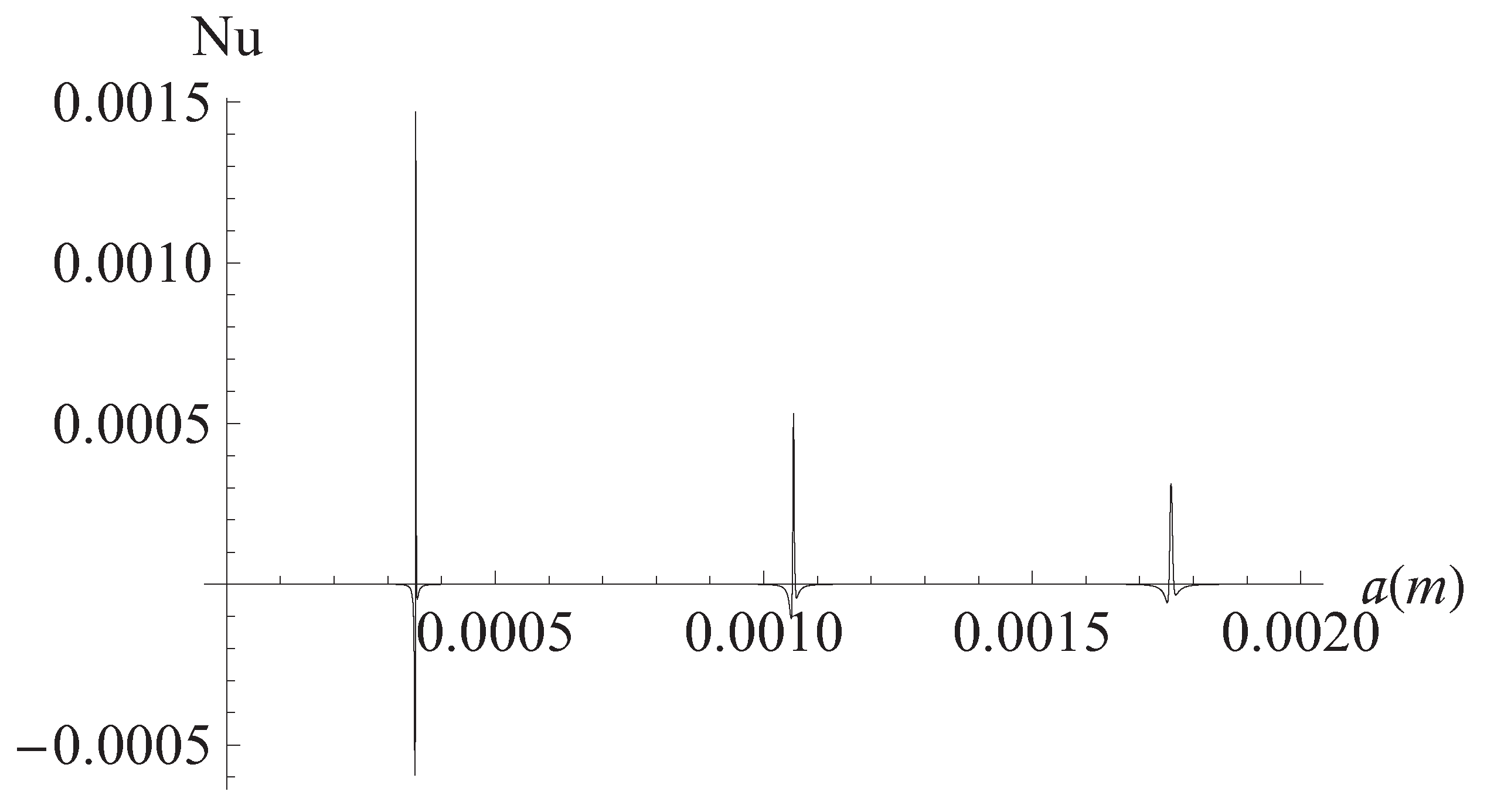 Entropy 13 00542 g006