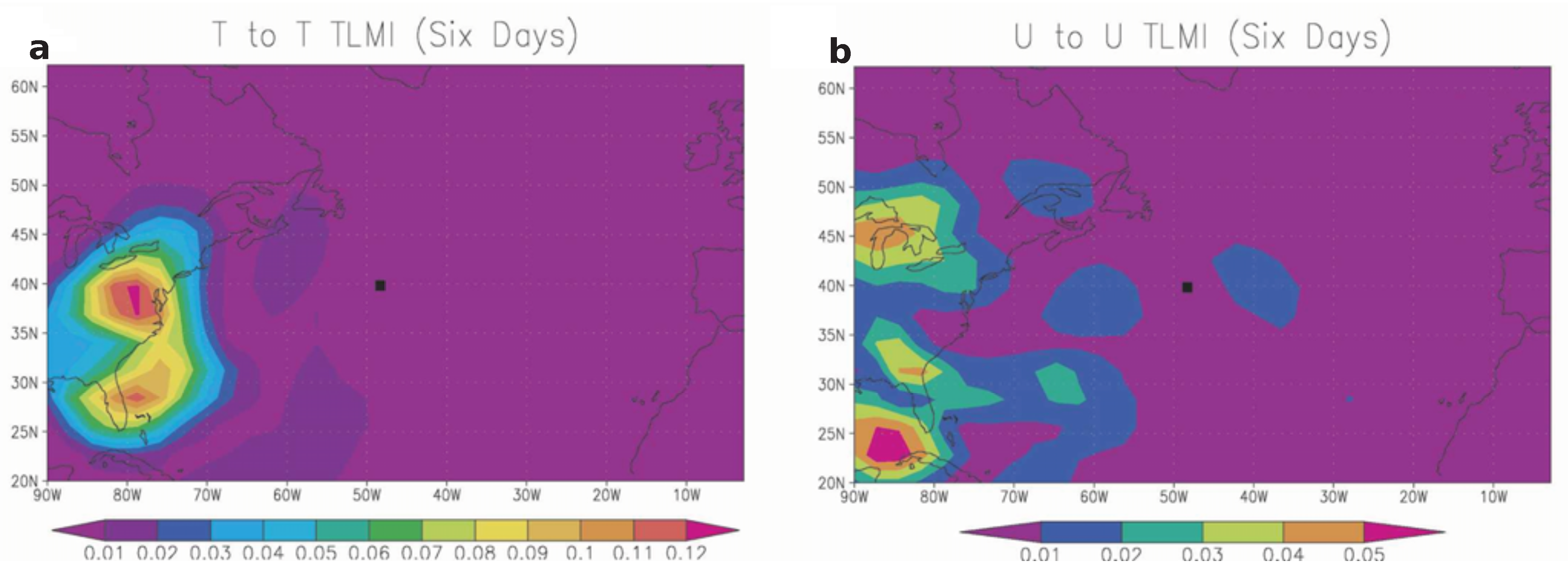 Entropy 13 00612 g001 1024