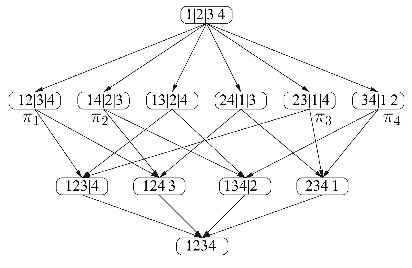 Entropy 13 00683 g001