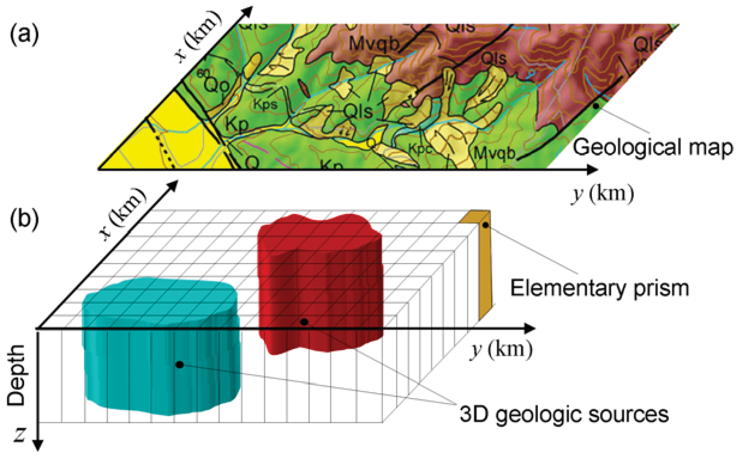 Entropy 13 00790 g001 1024