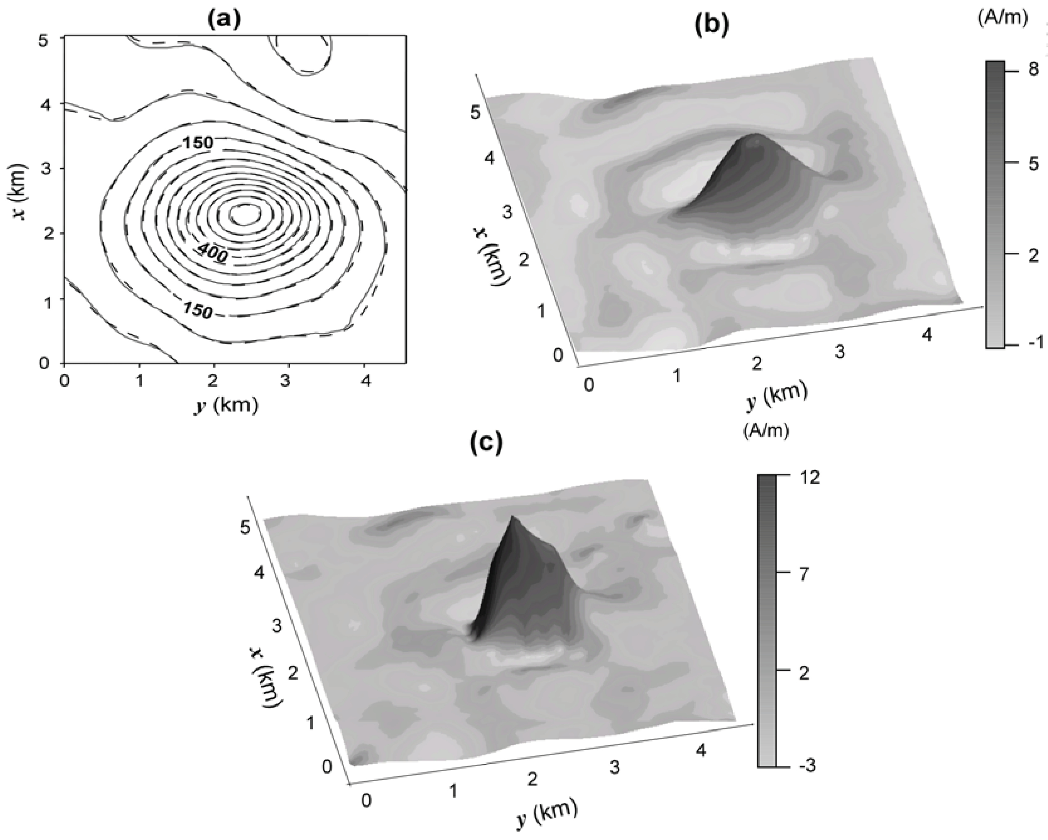 Entropy 13 00790 g006 1024