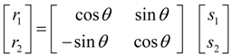 Entropy 13 00820 i055