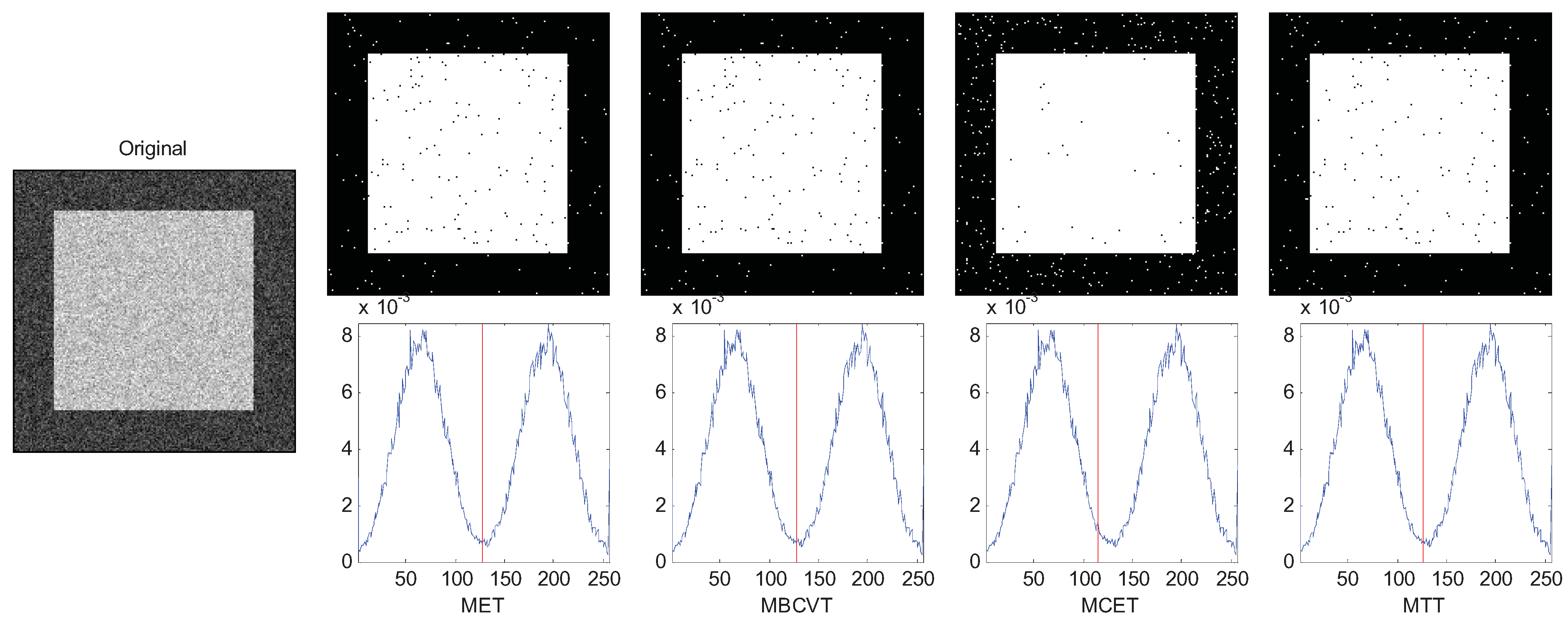 Entropy 13 00841 g001 1024