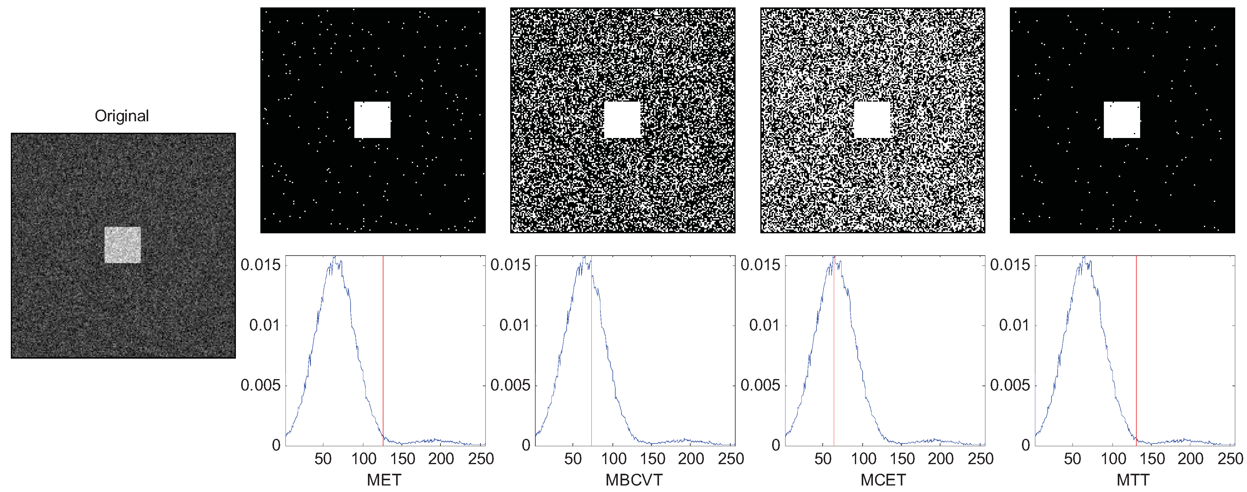 Entropy 13 00841 g002 1024