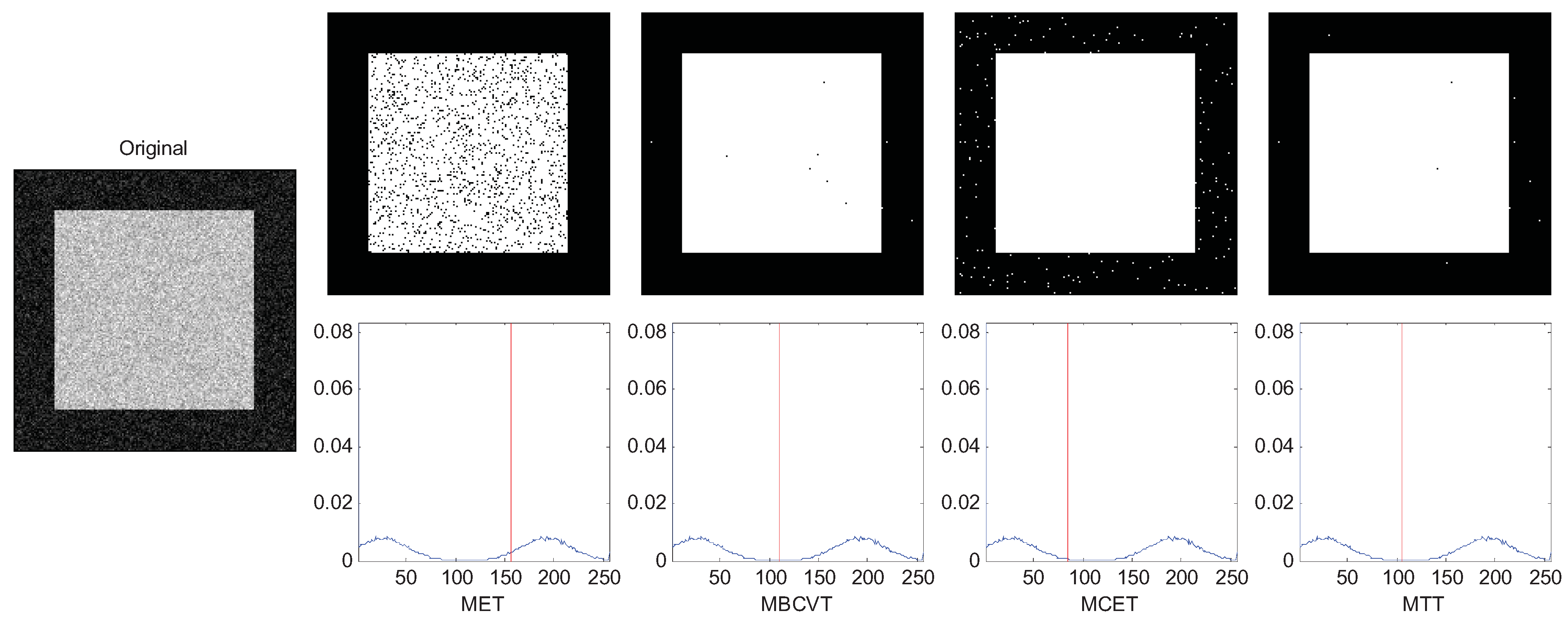 Entropy 13 00841 g003 1024