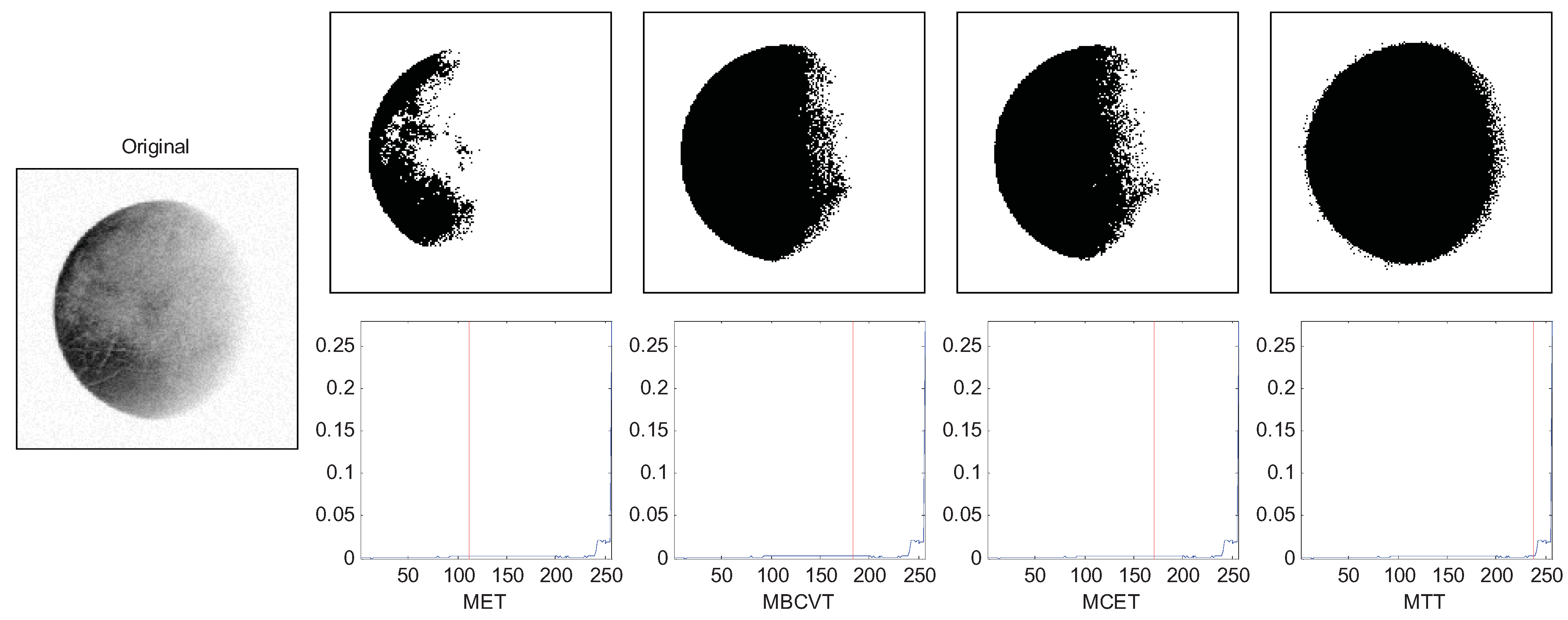 Entropy 13 00841 g006 1024
