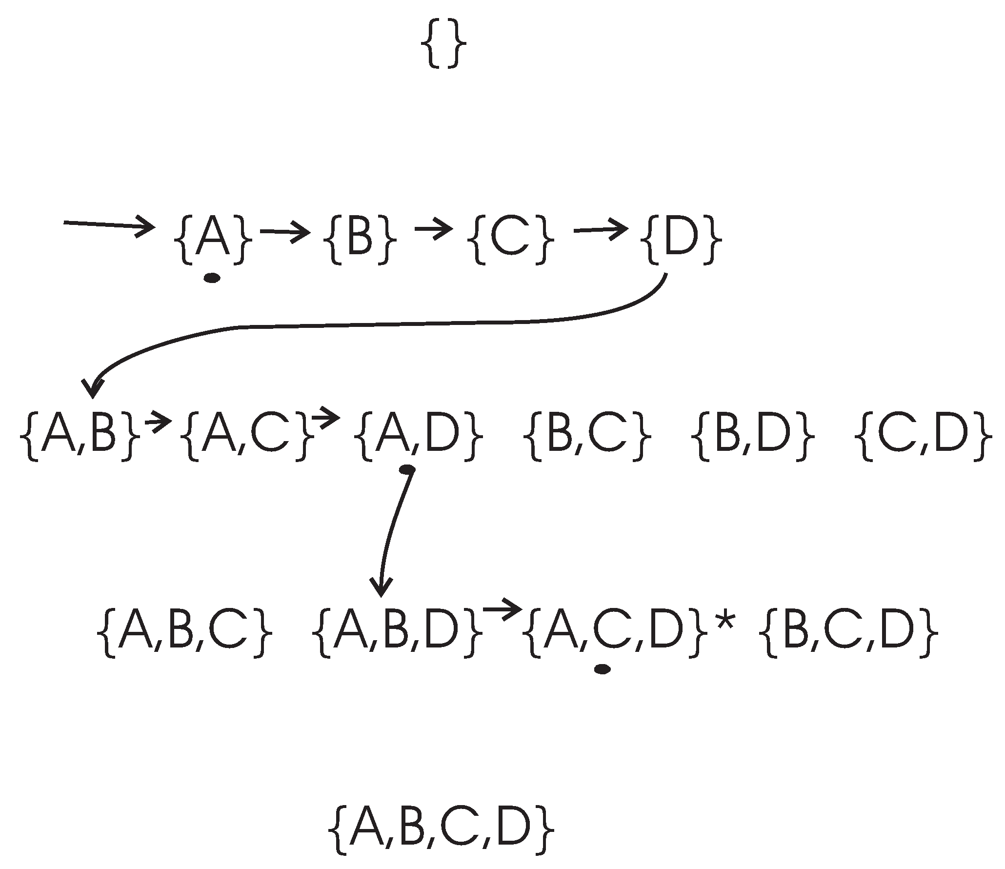 Entropy 13 00860 g002 550