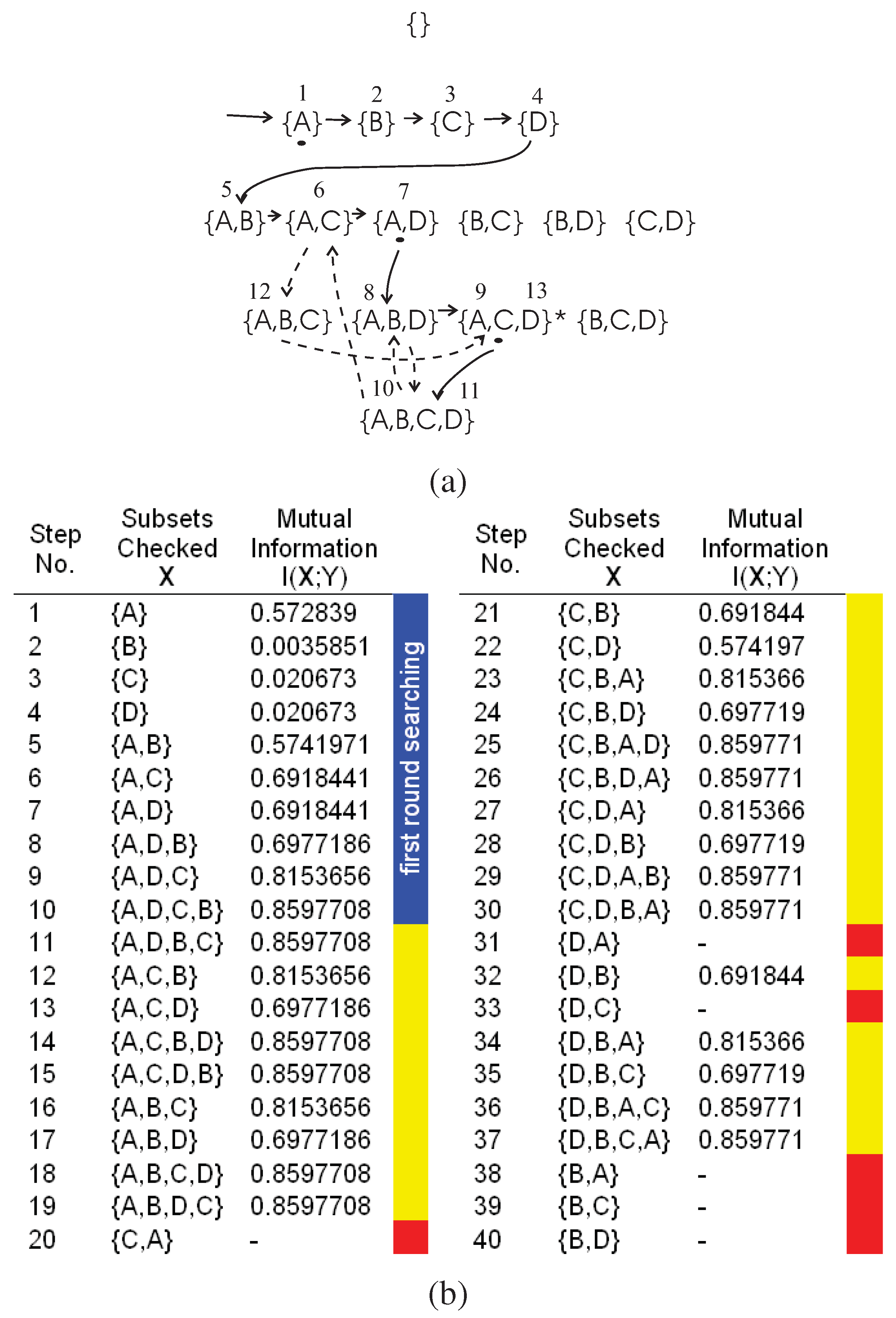Entropy 13 00860 g004 550