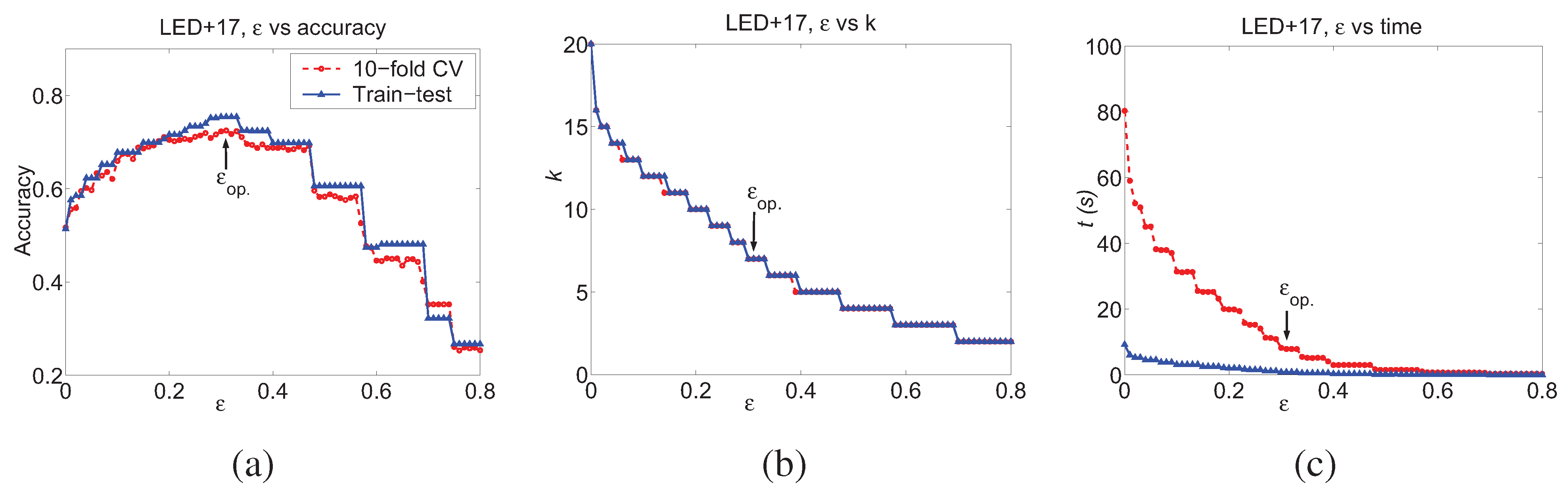 Entropy 13 00860 g006 550