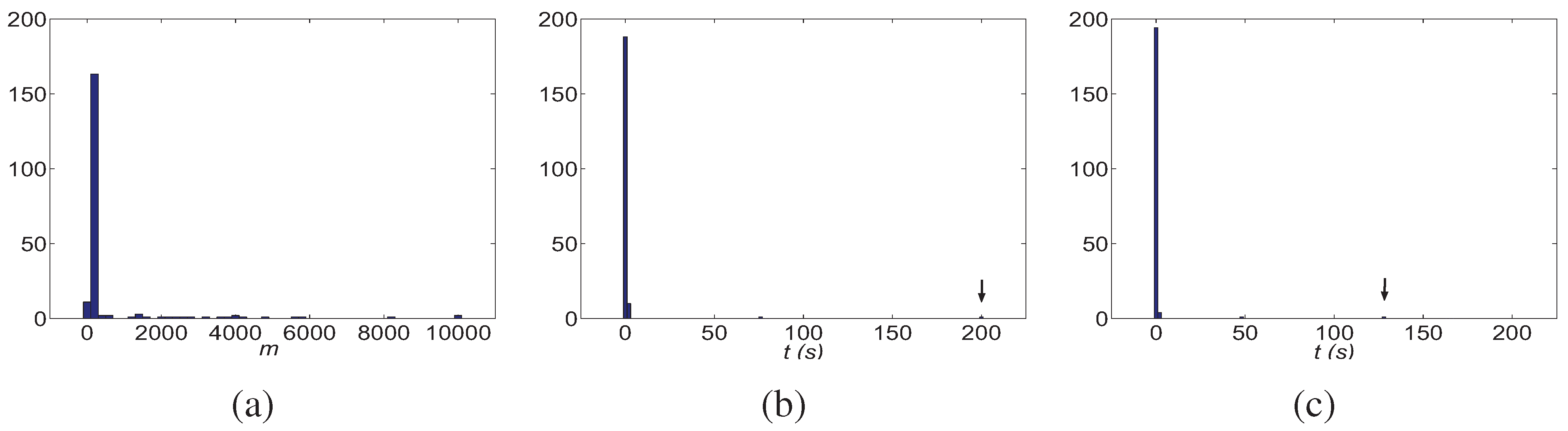 Entropy 13 00860 g010 550