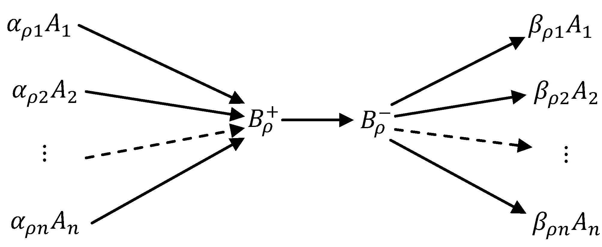 Entropy 13 00966 g001